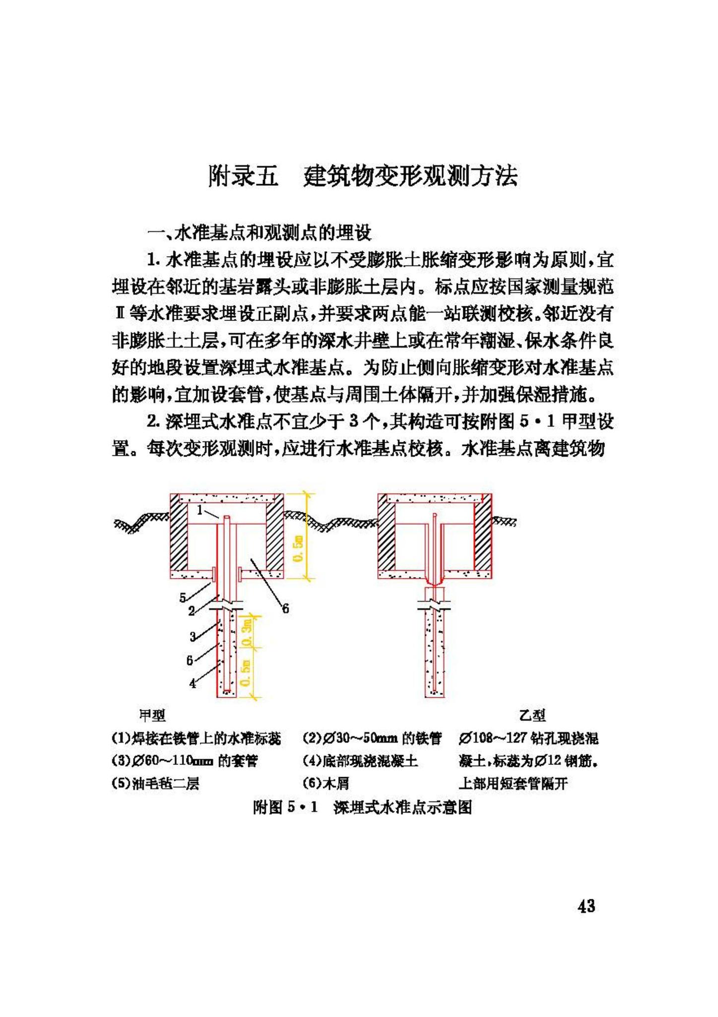 GBJ112-87--膨胀土地区建筑技术规范