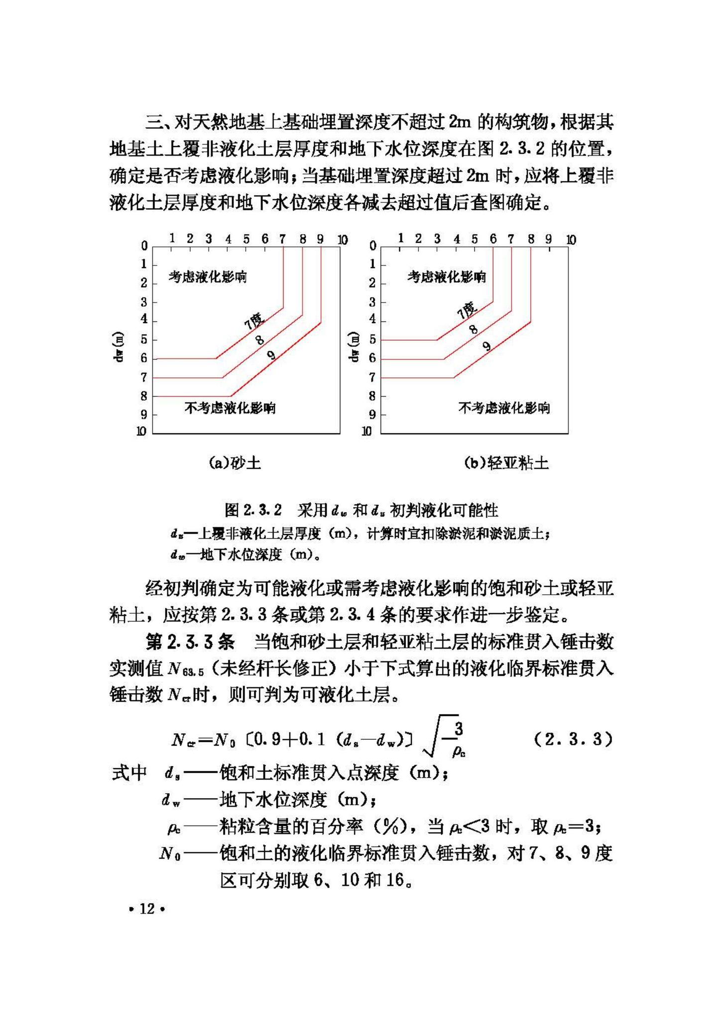 GBJ117-88--工业构筑物抗震鉴定标准