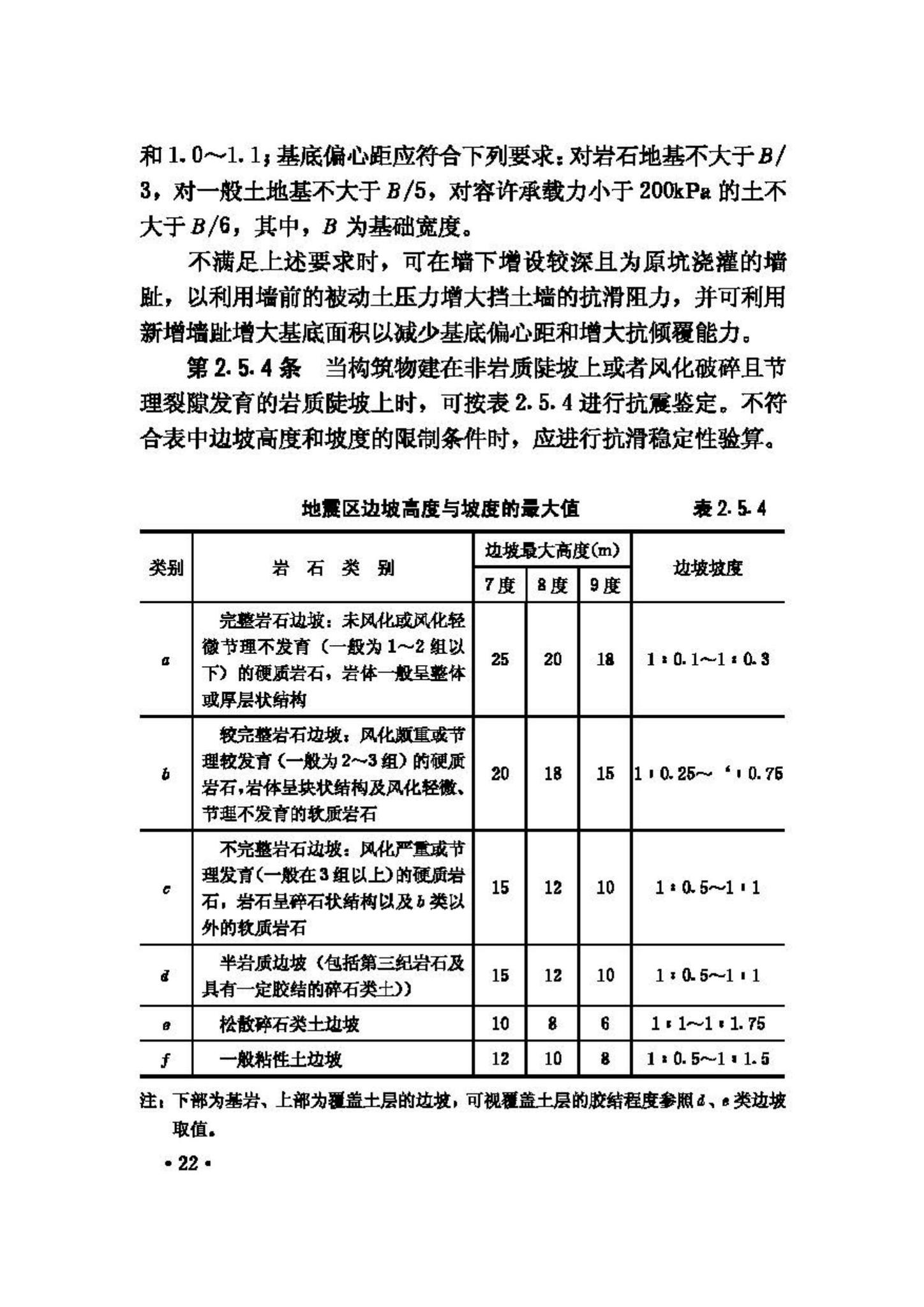 GBJ117-88--工业构筑物抗震鉴定标准