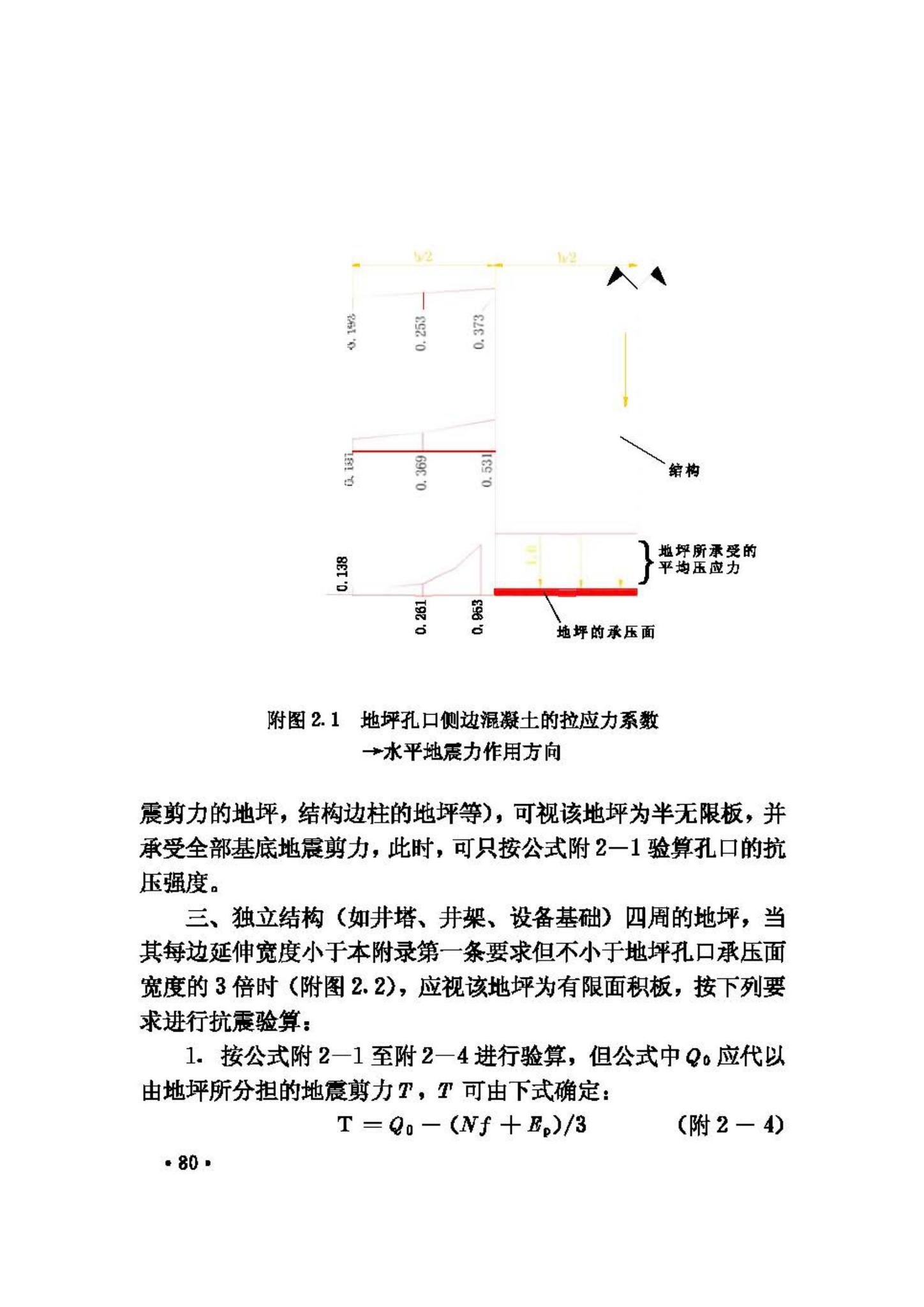 GBJ117-88--工业构筑物抗震鉴定标准