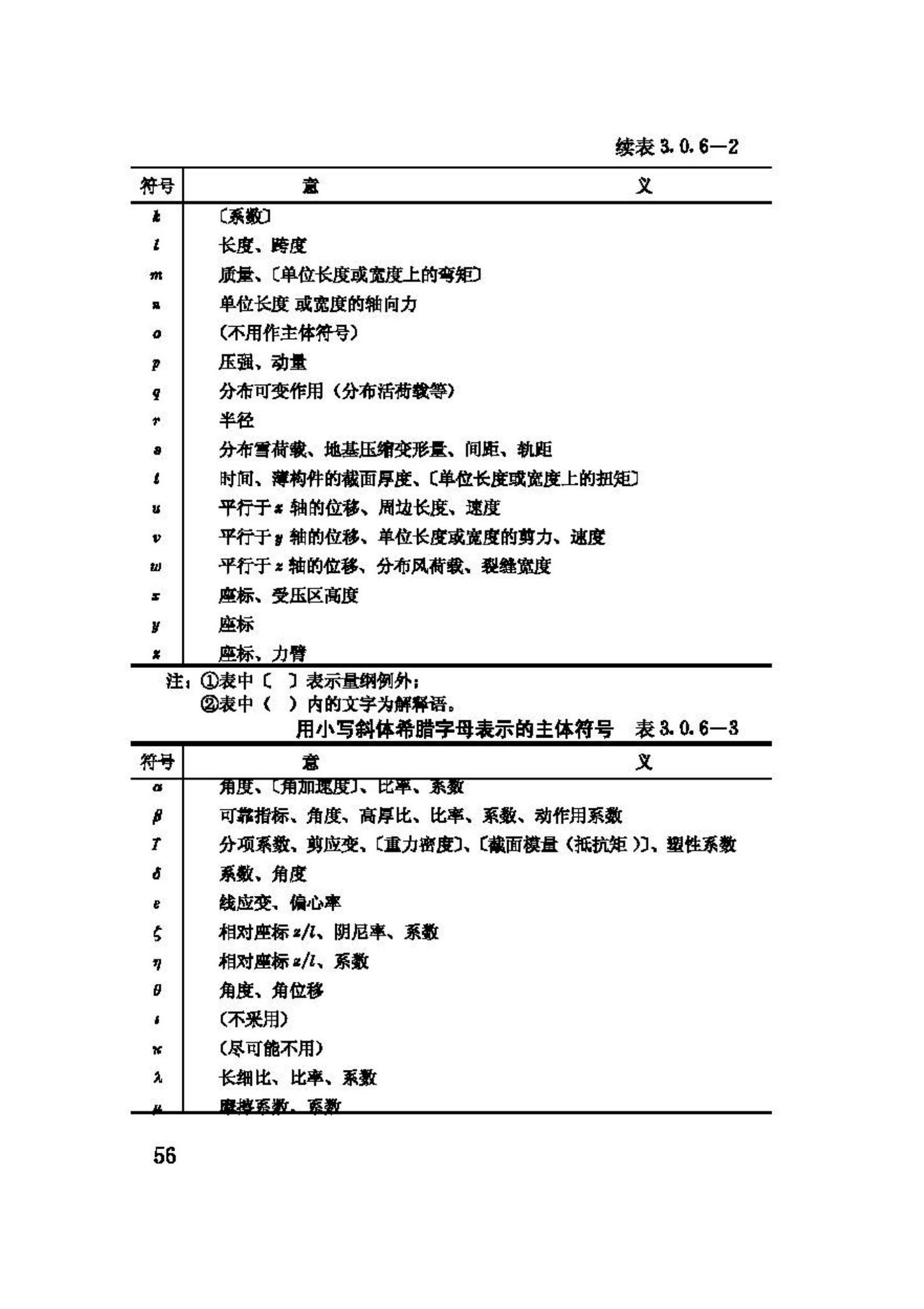 GBJ132-90--工程结构设基本术语和通用符号