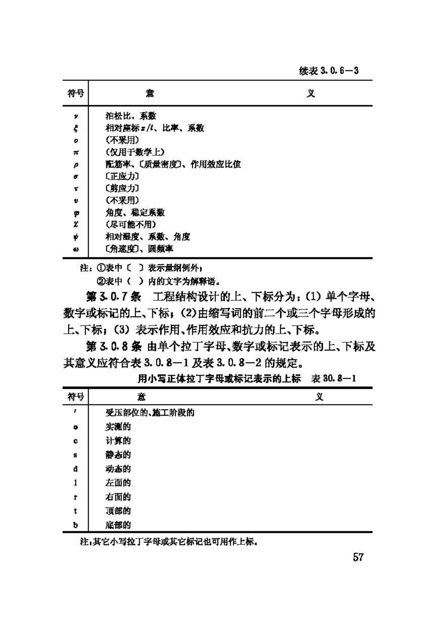 GBJ132-90--工程结构设基本术语和通用符号