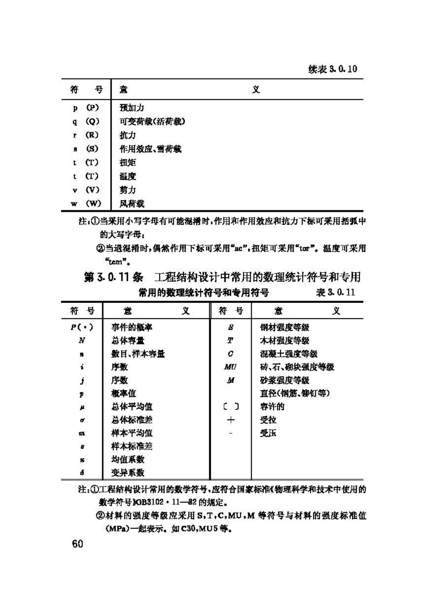 GBJ132-90--工程结构设基本术语和通用符号