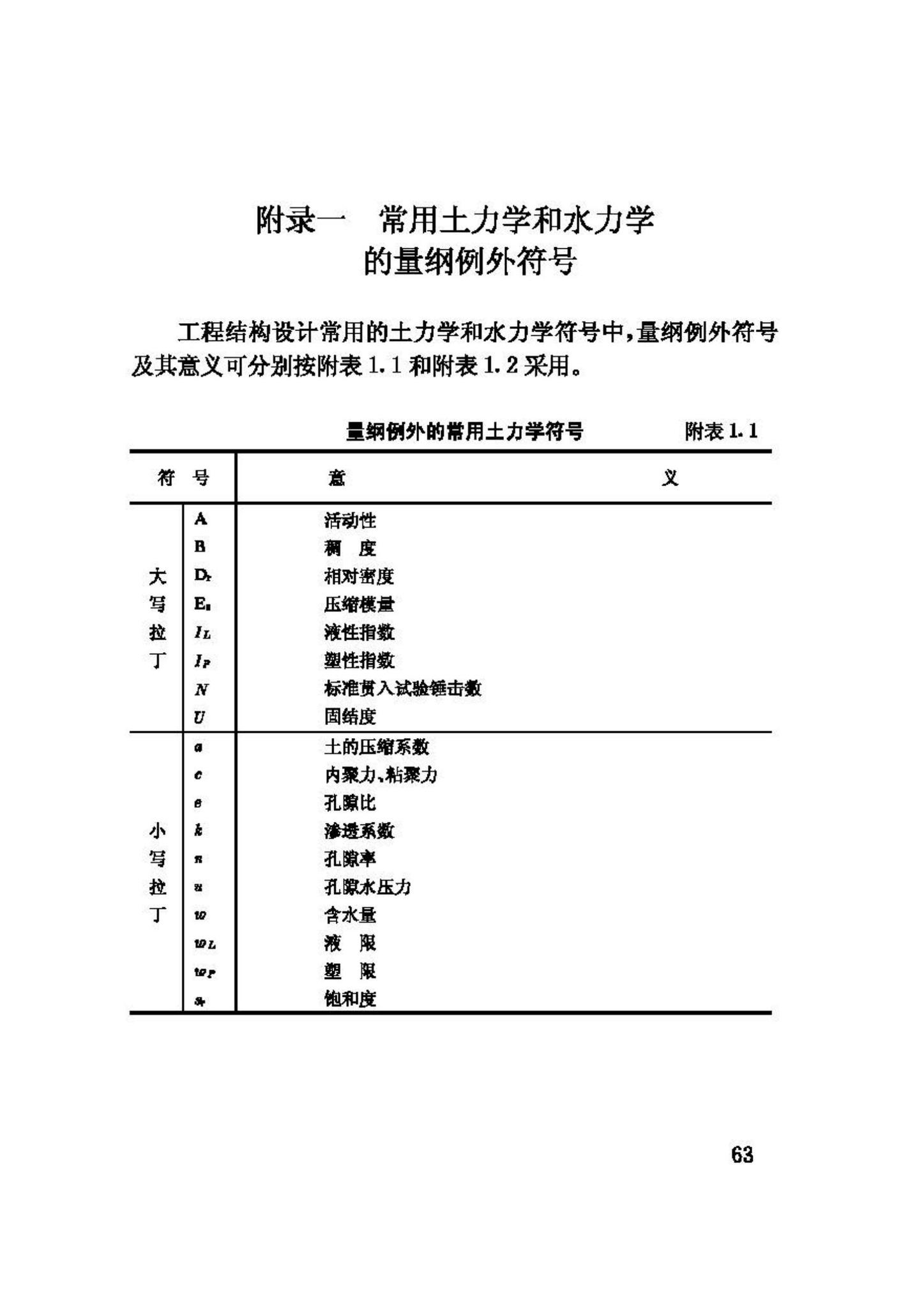 GBJ132-90--工程结构设基本术语和通用符号