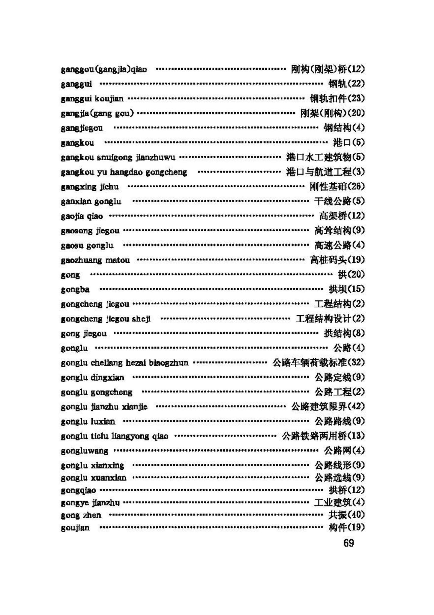 GBJ132-90--工程结构设基本术语和通用符号