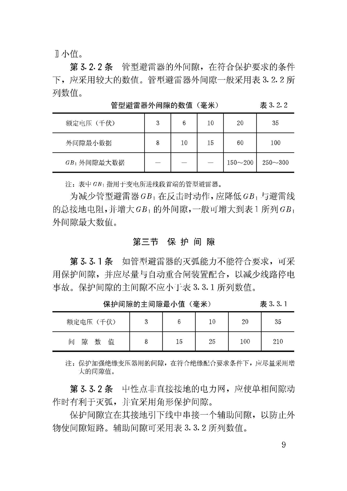 GBJ64-83--工业与民用电力装置的过电压保护设计规范