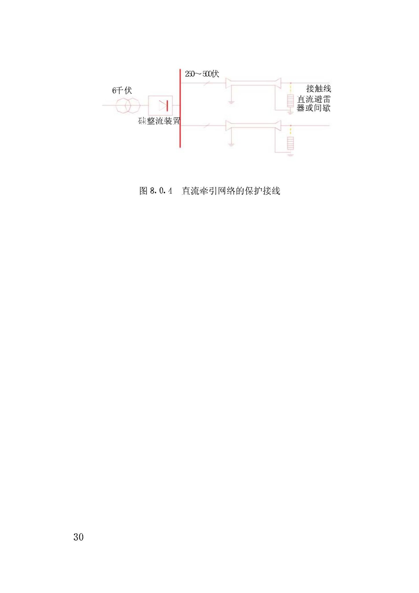 GBJ64-83--工业与民用电力装置的过电压保护设计规范