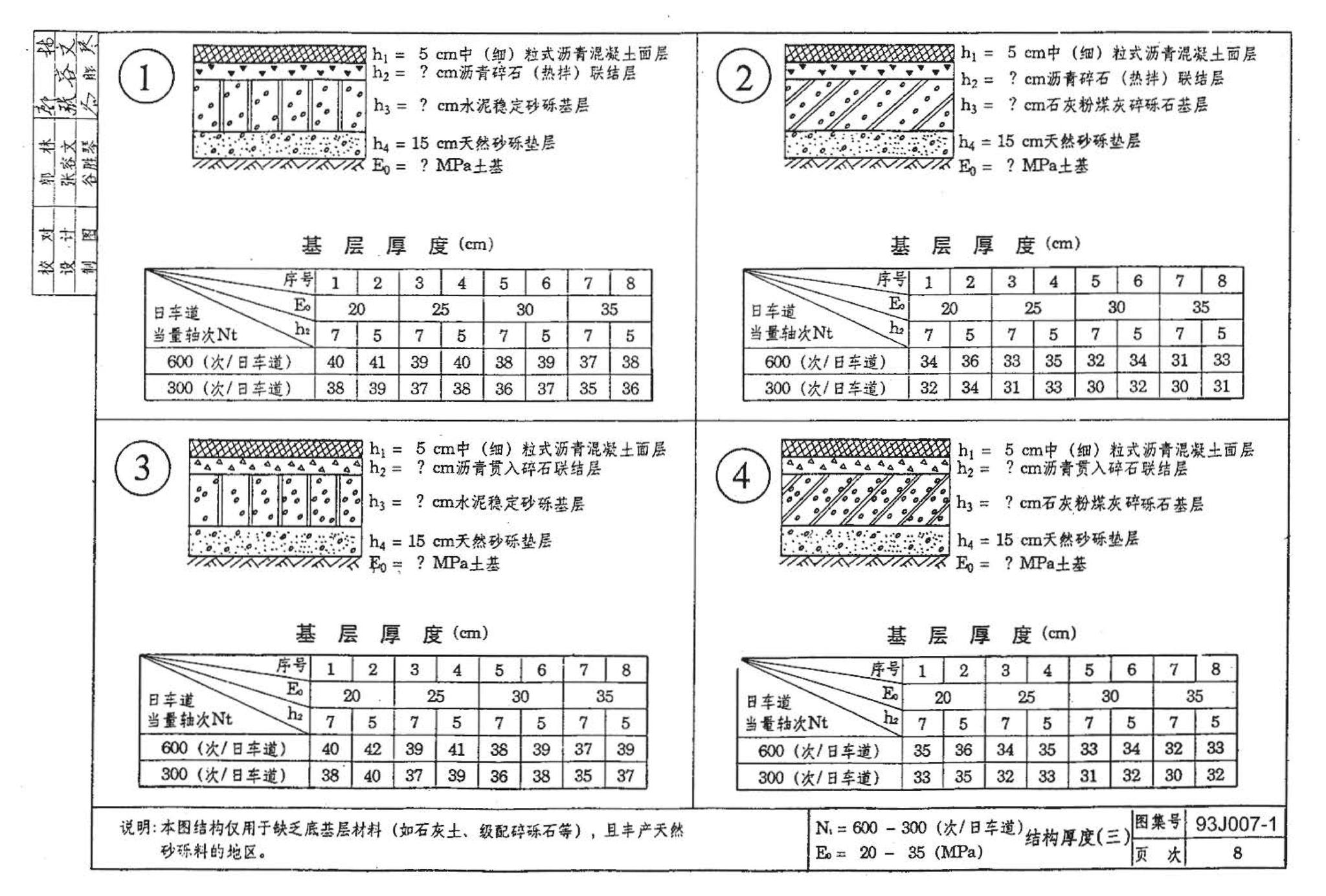 J007-1～2--道路（1993年合订本）