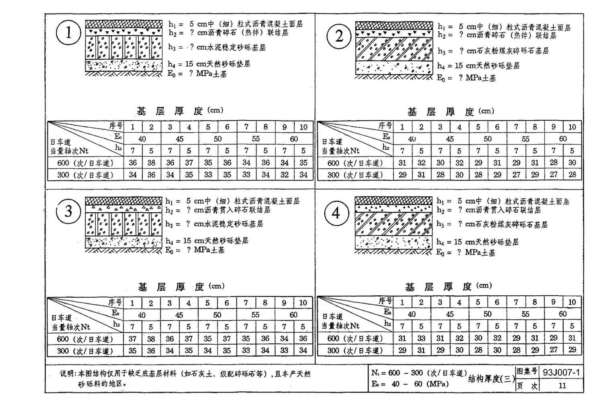 J007-1～2--道路（1993年合订本）