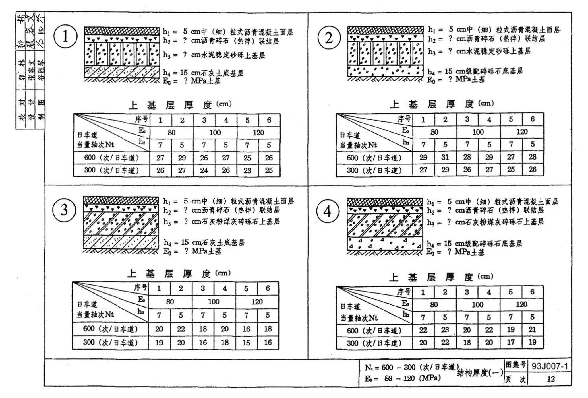 J007-1～2--道路（1993年合订本）