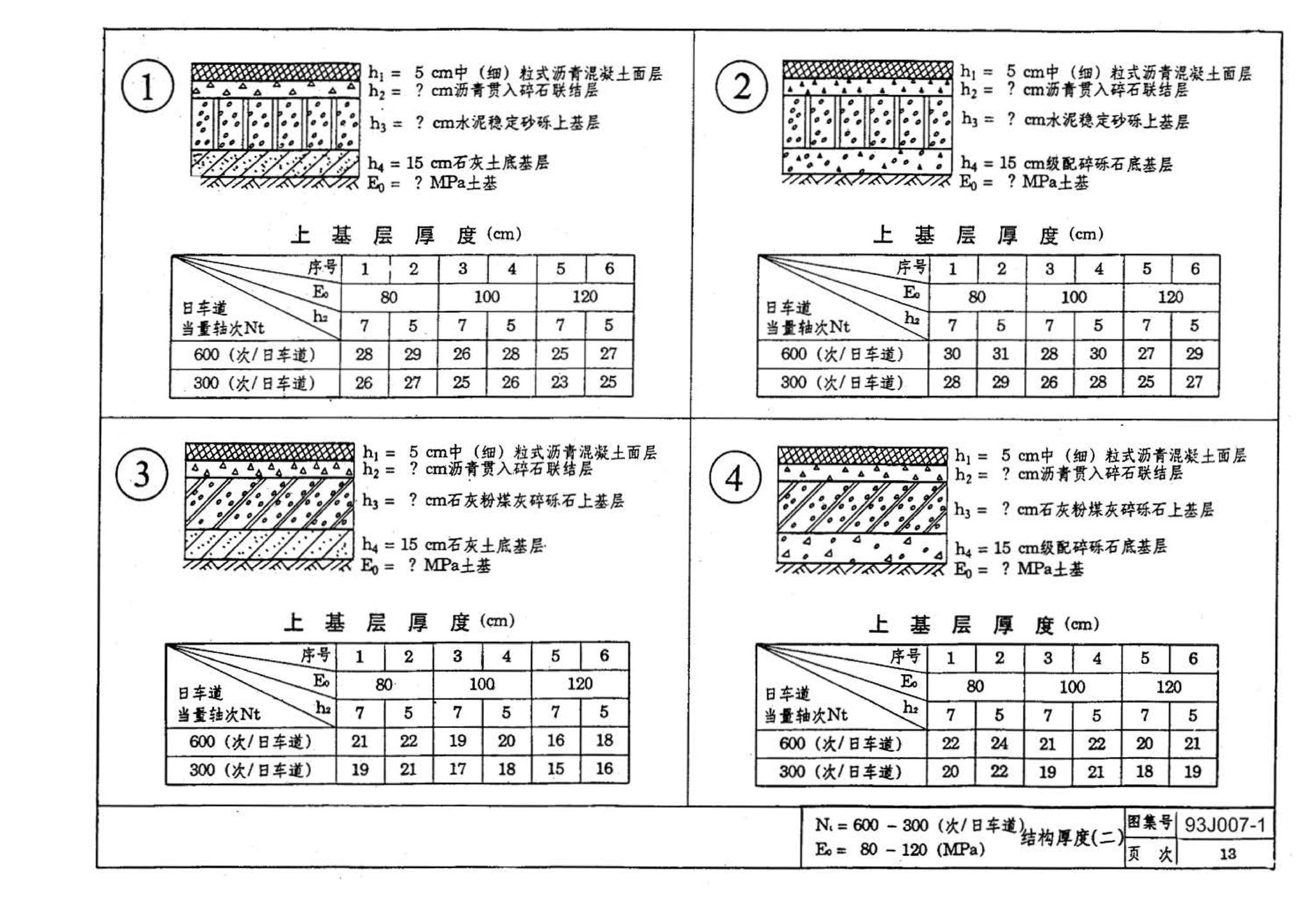 J007-1～2--道路（1993年合订本）