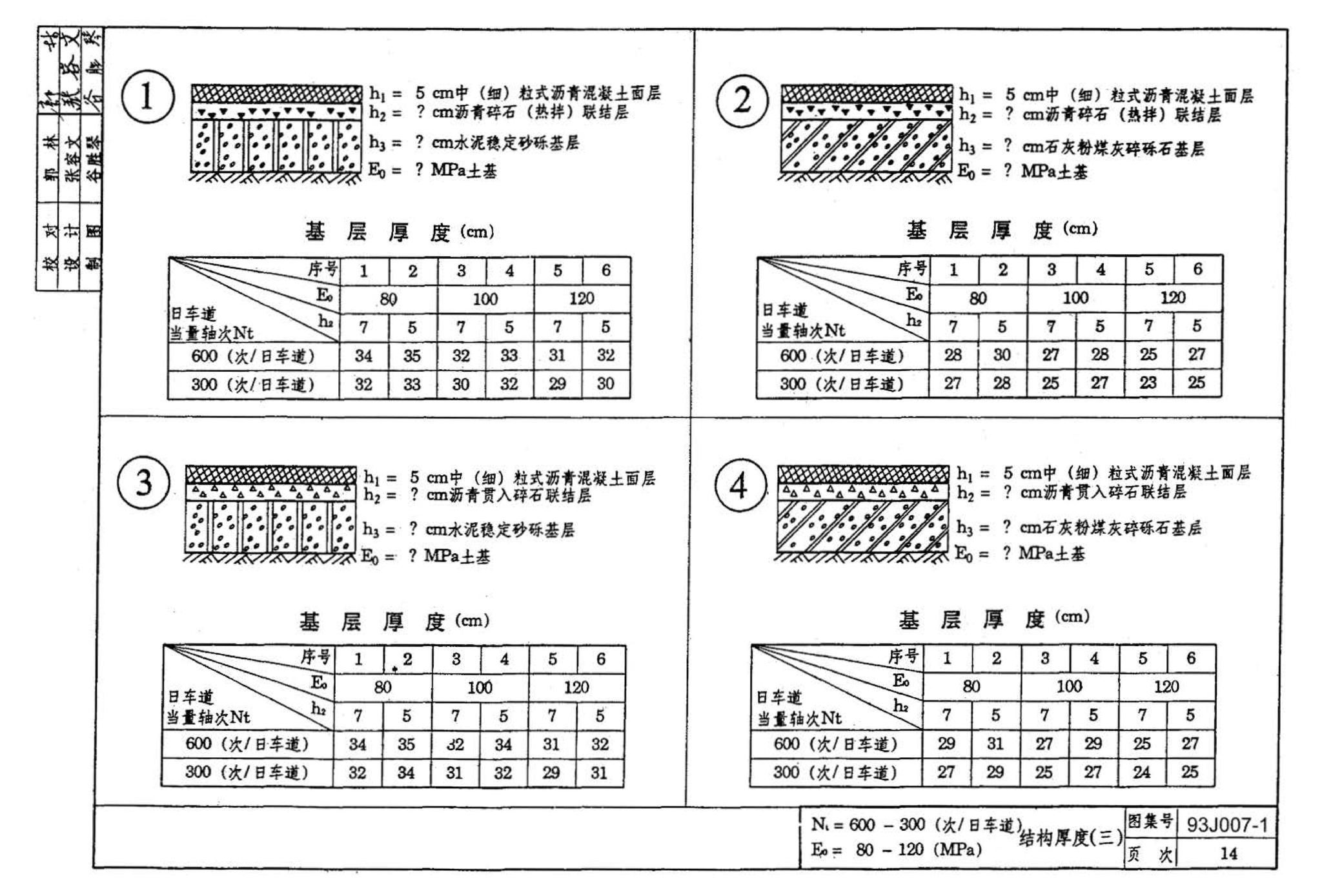 J007-1～2--道路（1993年合订本）