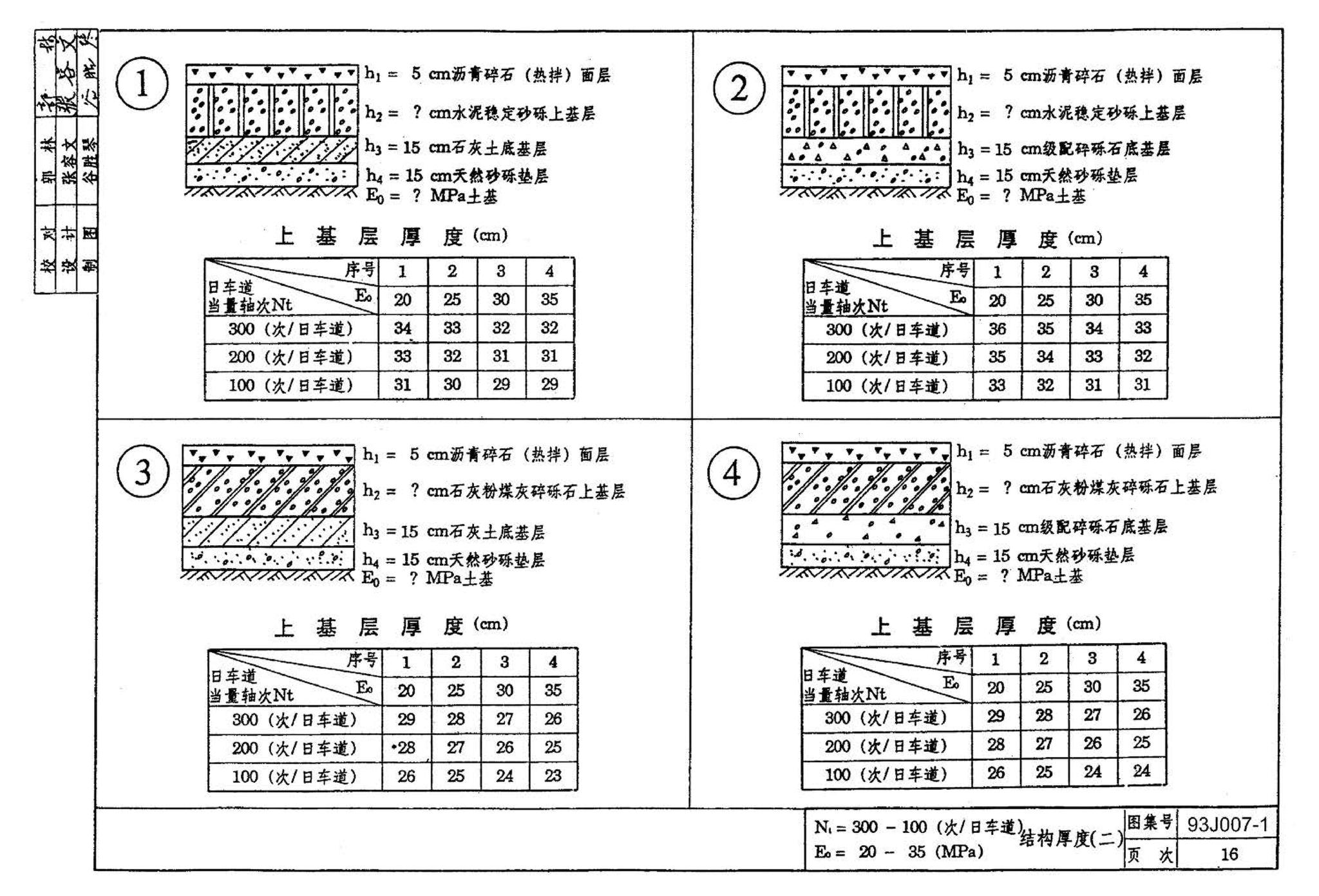 J007-1～2--道路（1993年合订本）