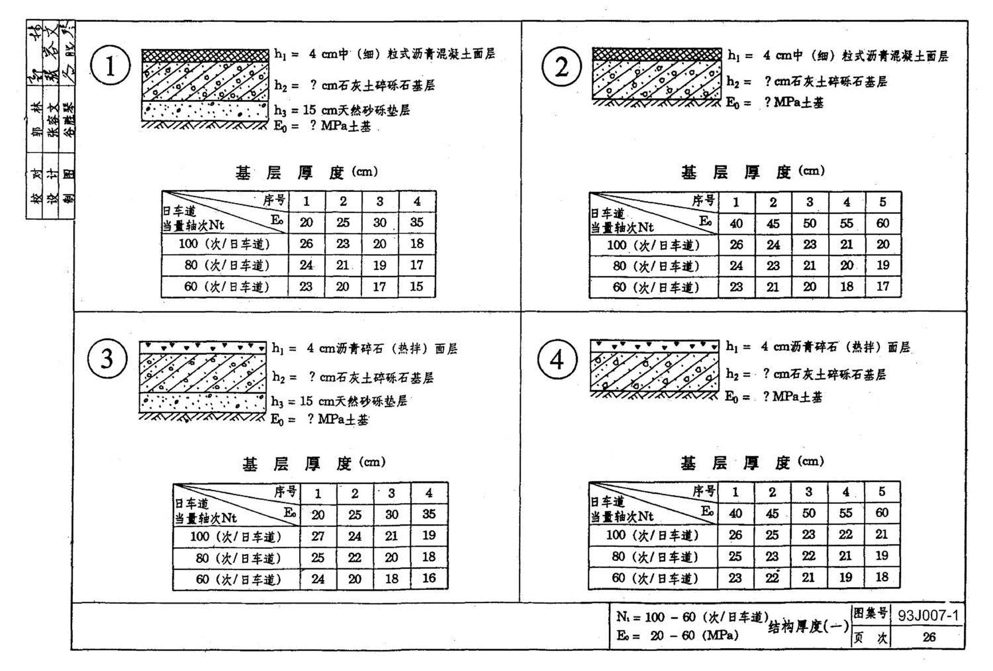 J007-1～2--道路（1993年合订本）