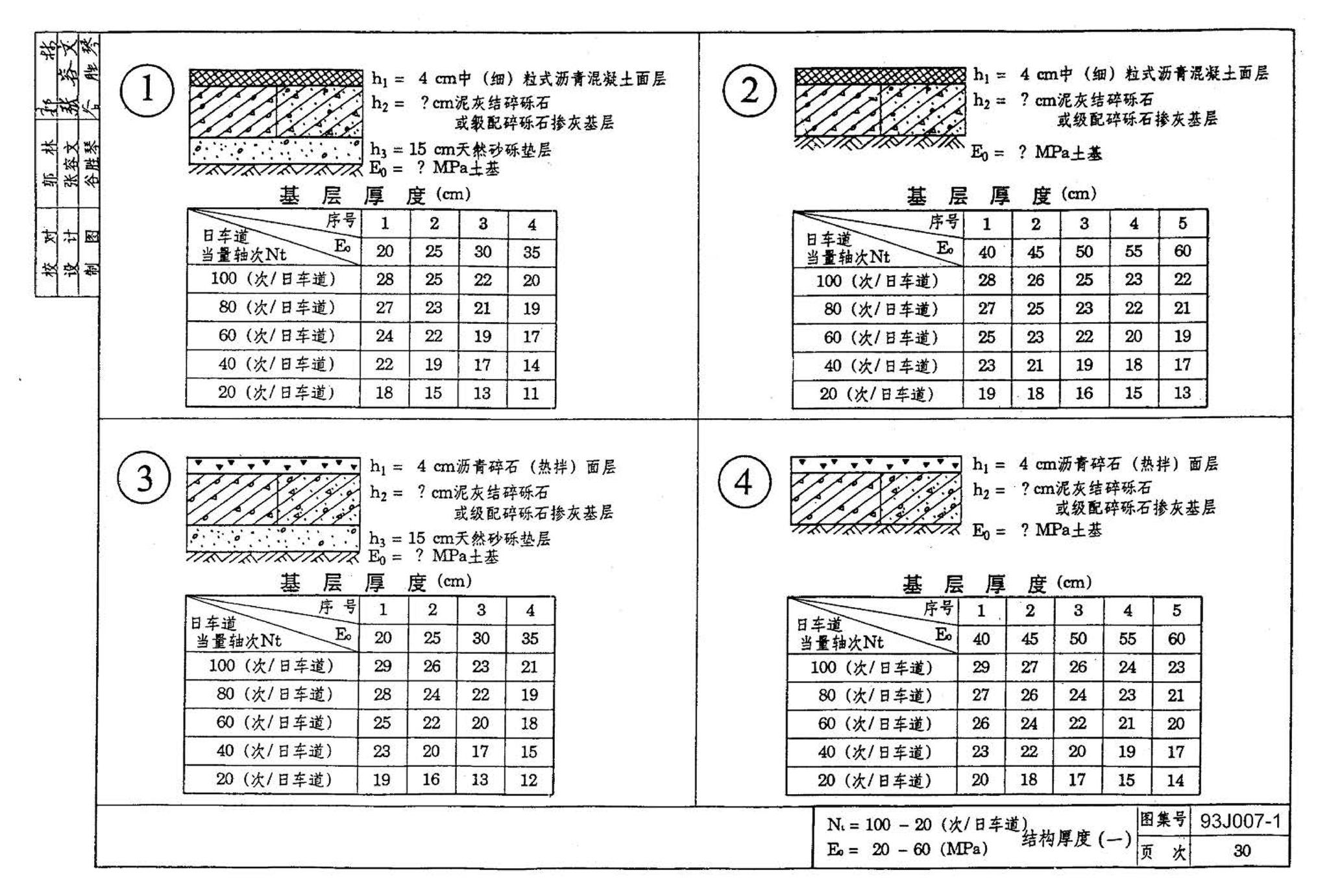 J007-1～2--道路（1993年合订本）