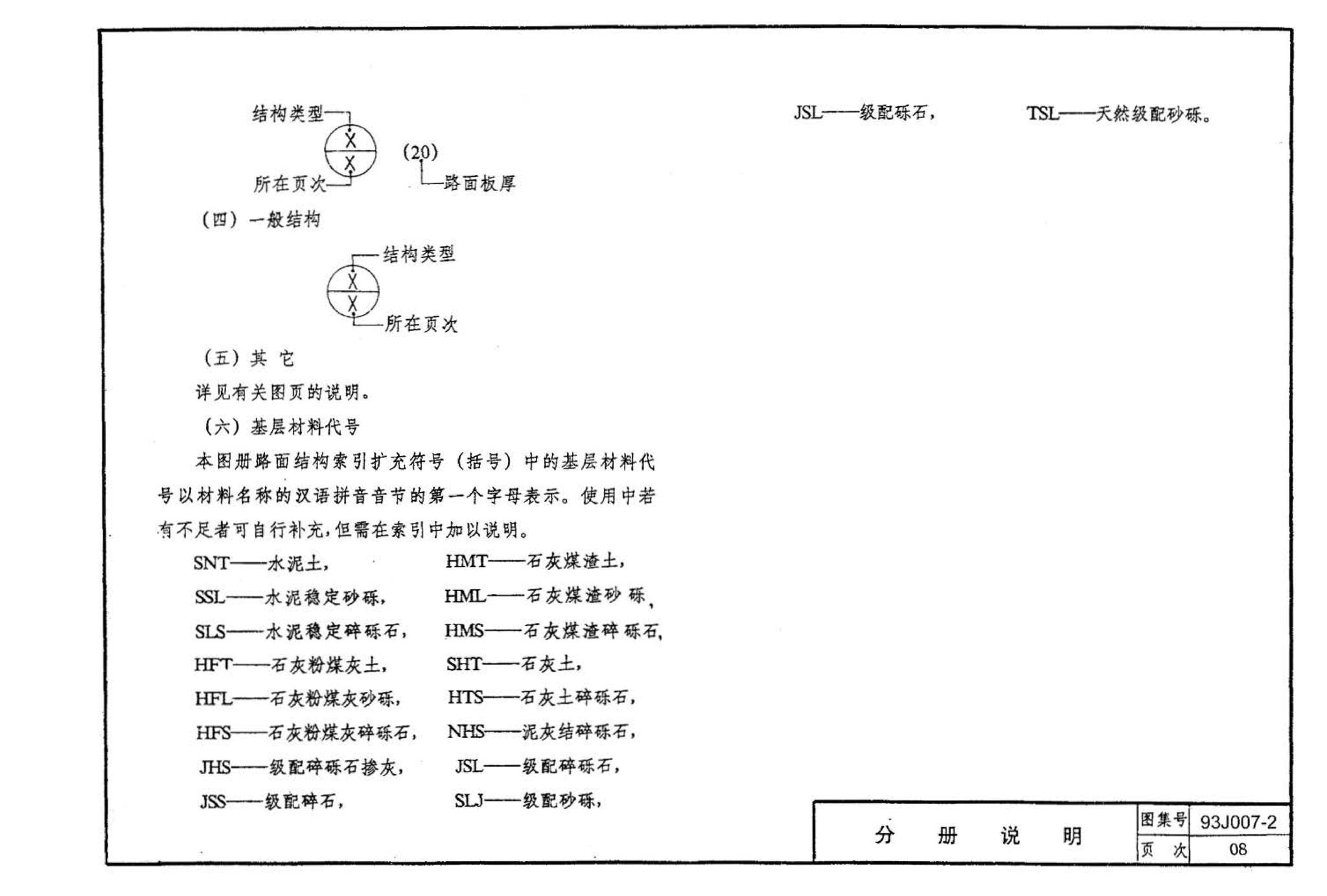 J007-1～2--道路（1993年合订本）