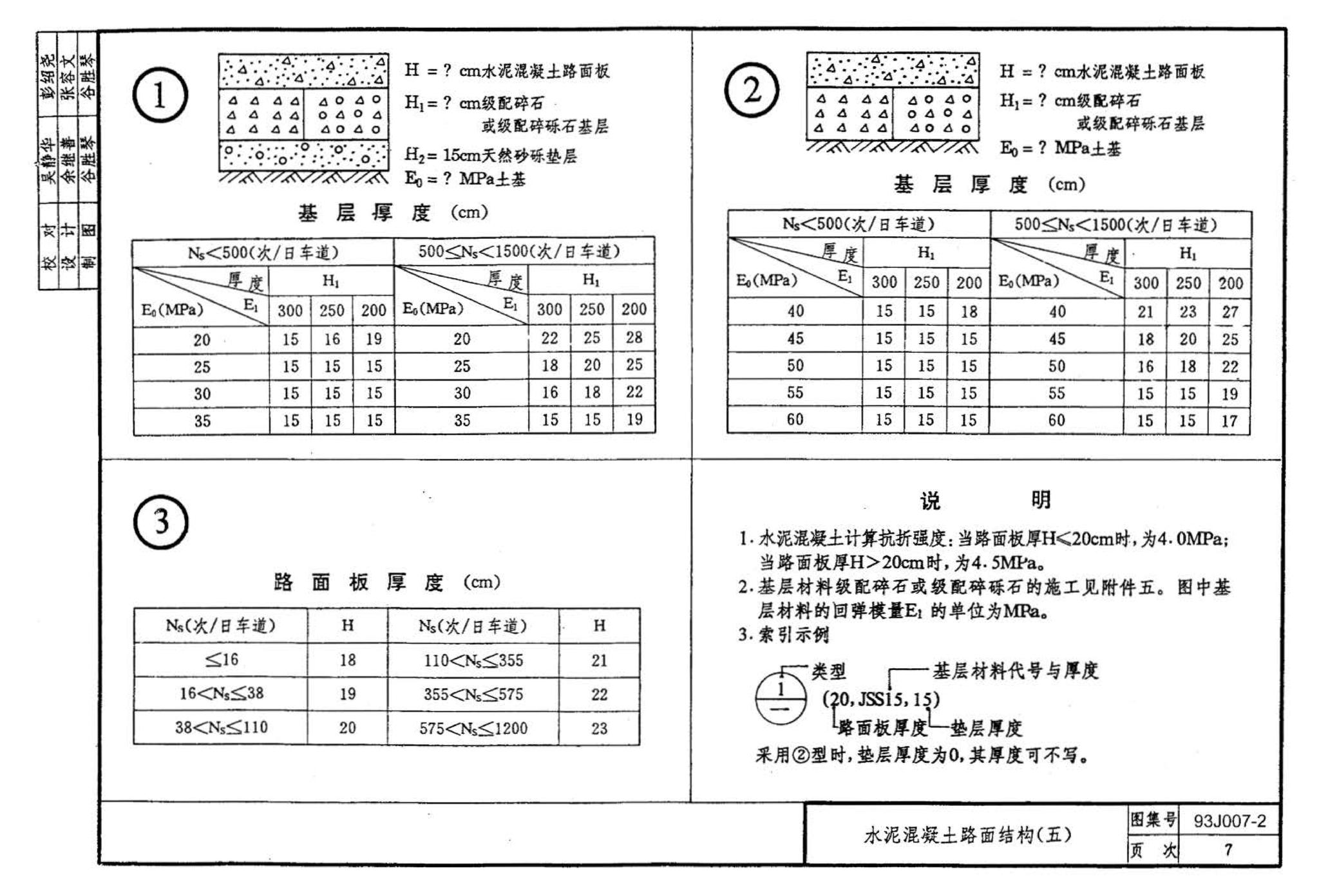 J007-1～2--道路（1993年合订本）