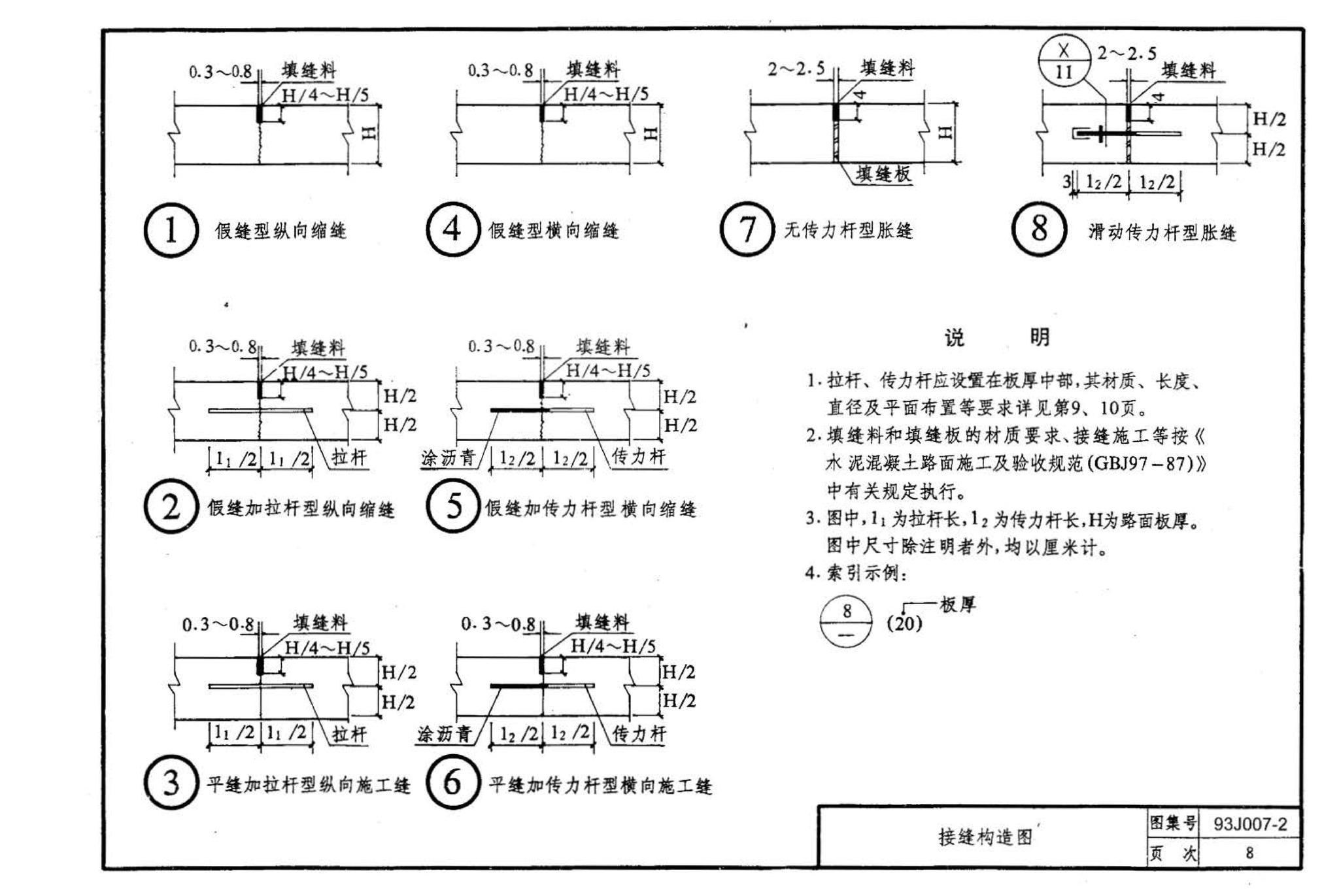 J007-1～2--道路（1993年合订本）