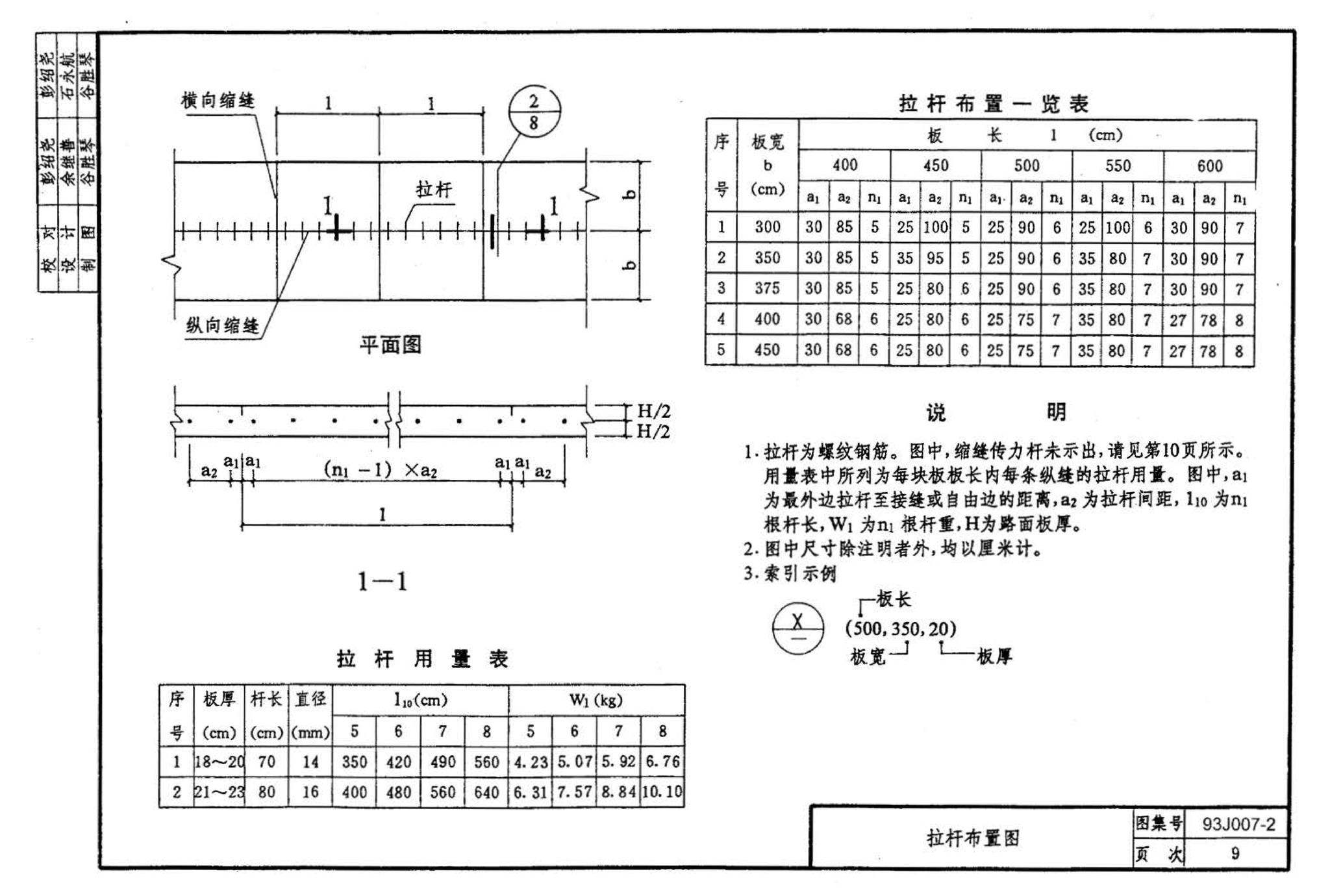 J007-1～2--道路（1993年合订本）