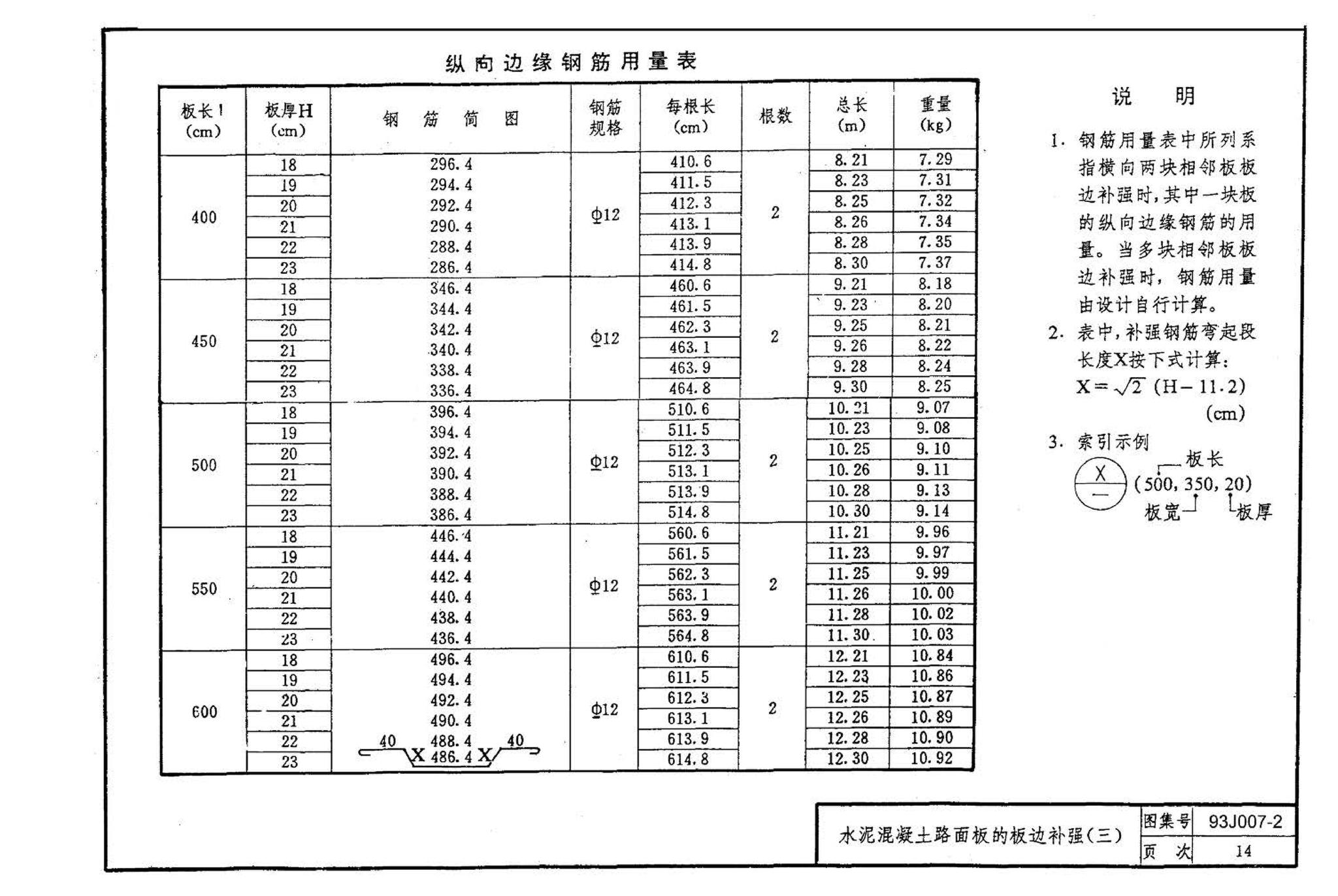 J007-1～2--道路（1993年合订本）