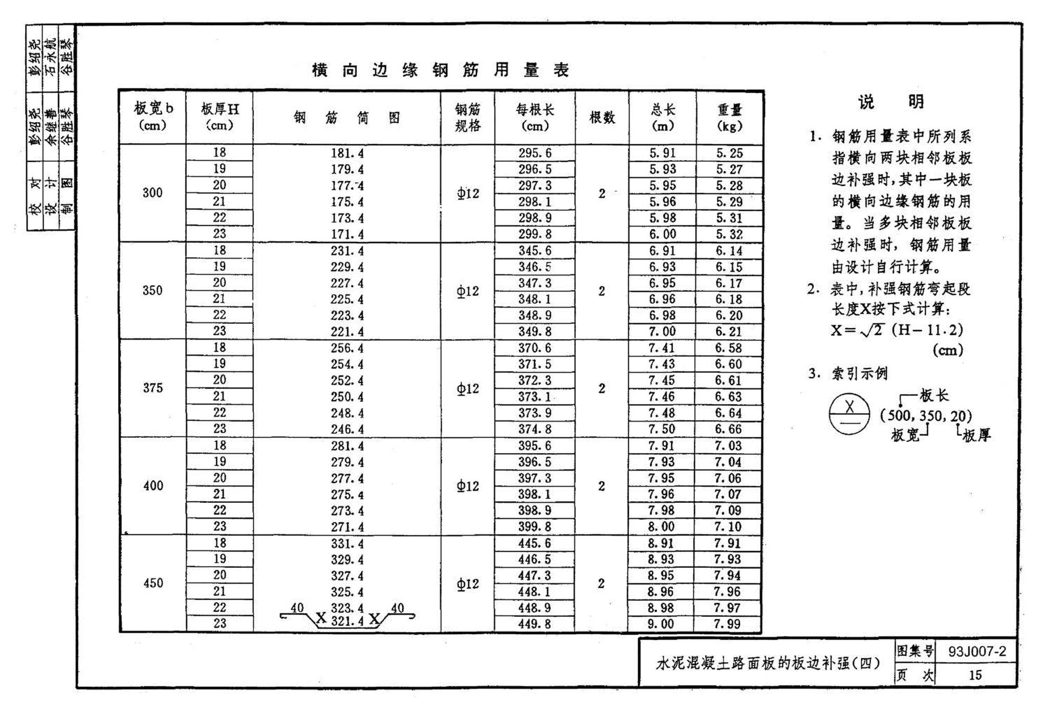 J007-1～2--道路（1993年合订本）