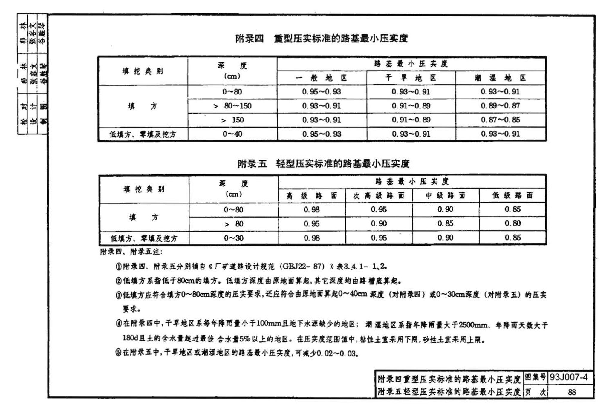 J007-3～4--道路（1993年合订本）