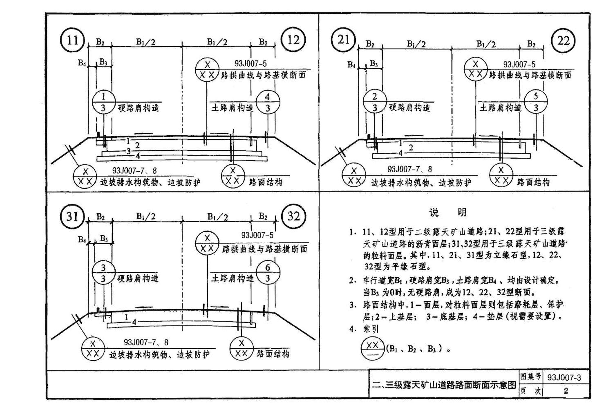 J007-3～4--道路（1993年合订本）