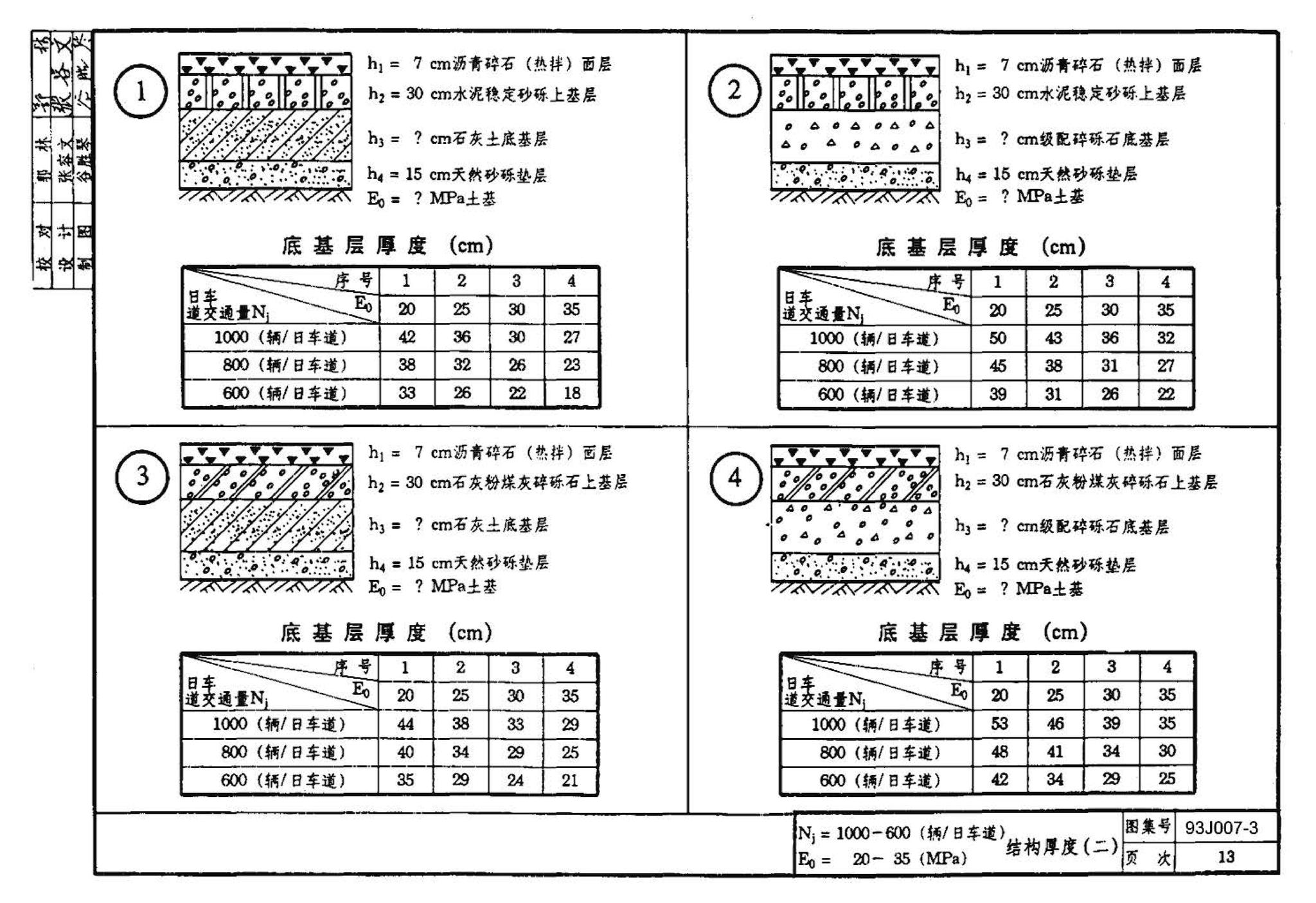 J007-3～4--道路（1993年合订本）