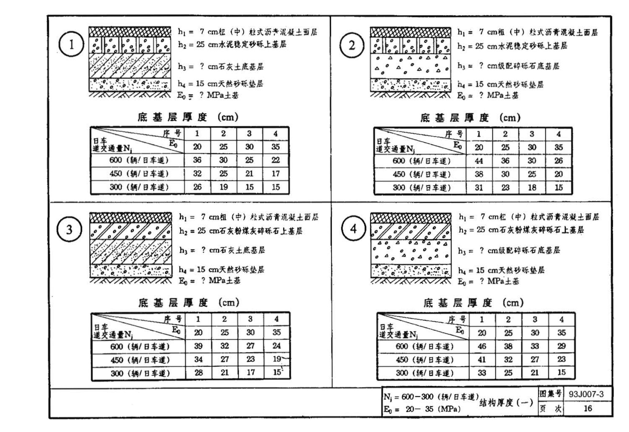 J007-3～4--道路（1993年合订本）