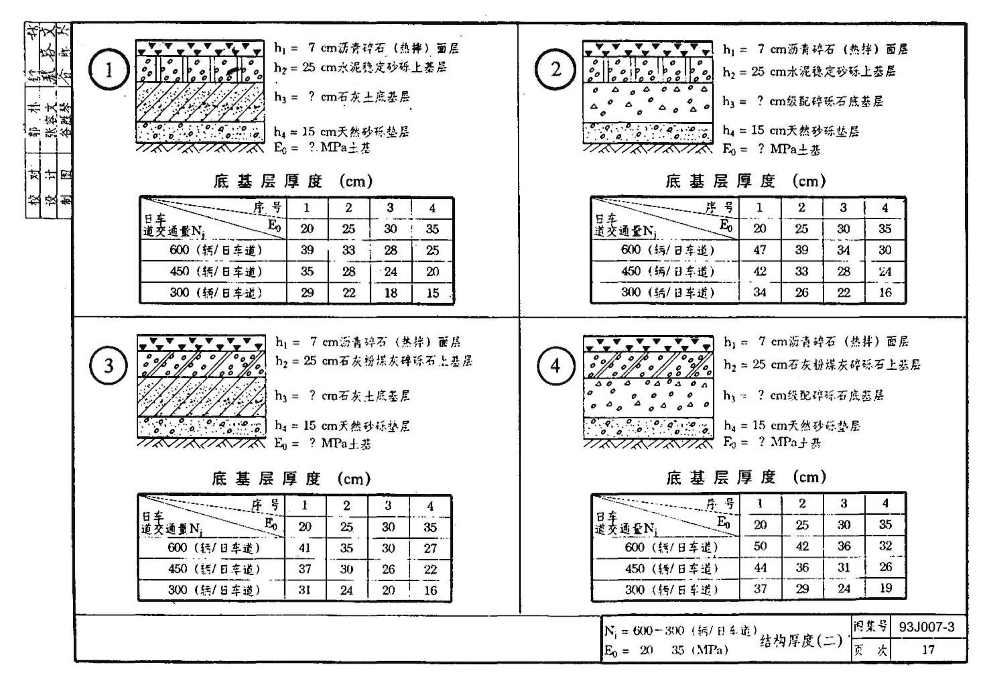 J007-3～4--道路（1993年合订本）