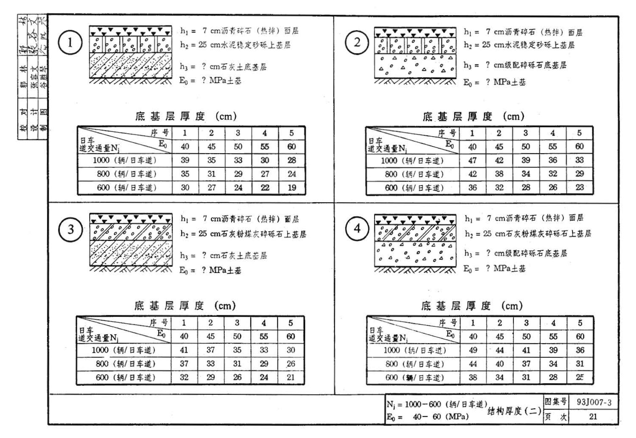 J007-3～4--道路（1993年合订本）