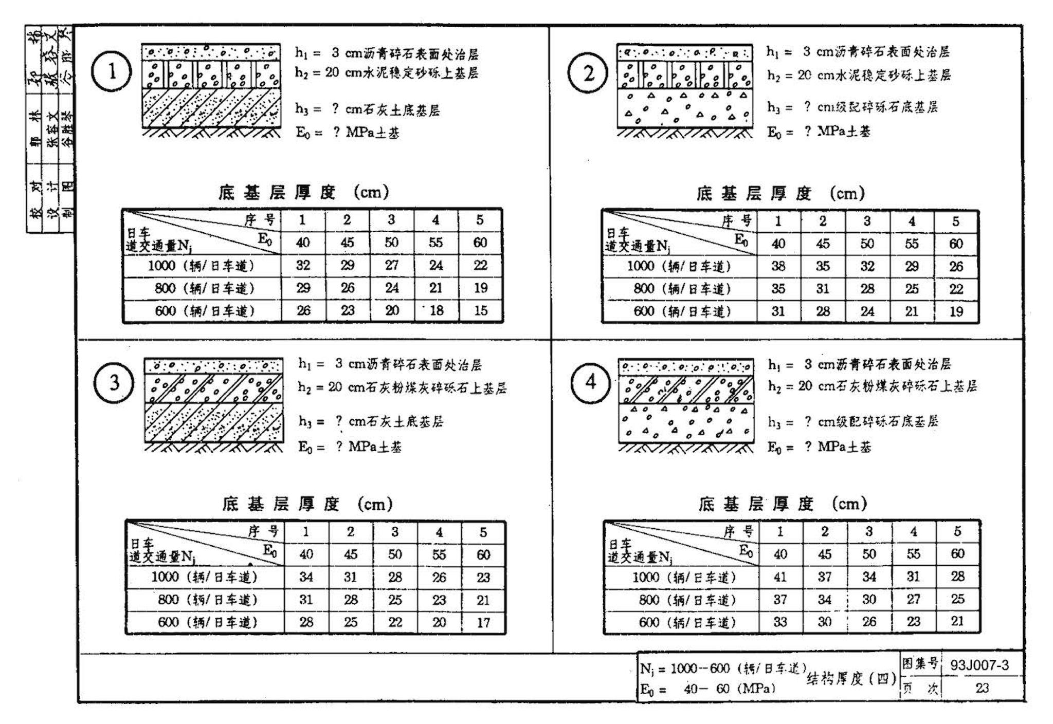 J007-3～4--道路（1993年合订本）