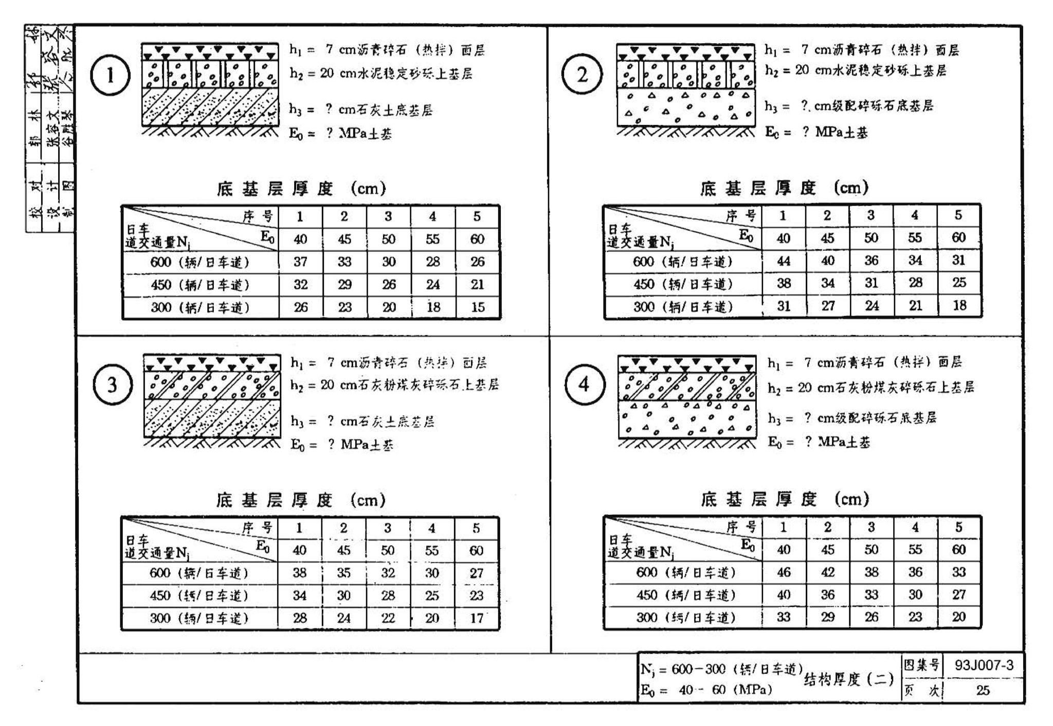 J007-3～4--道路（1993年合订本）