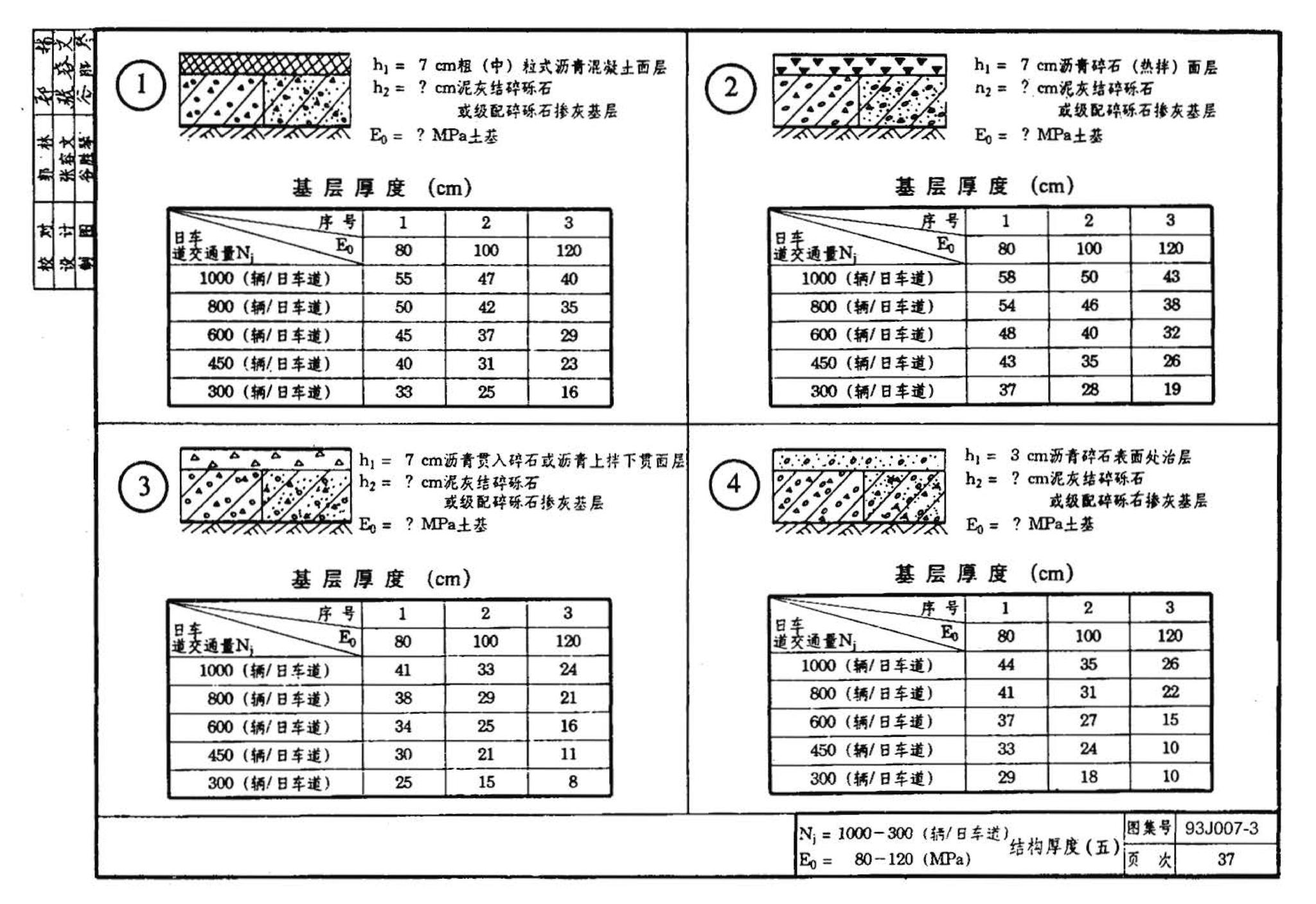 J007-3～4--道路（1993年合订本）