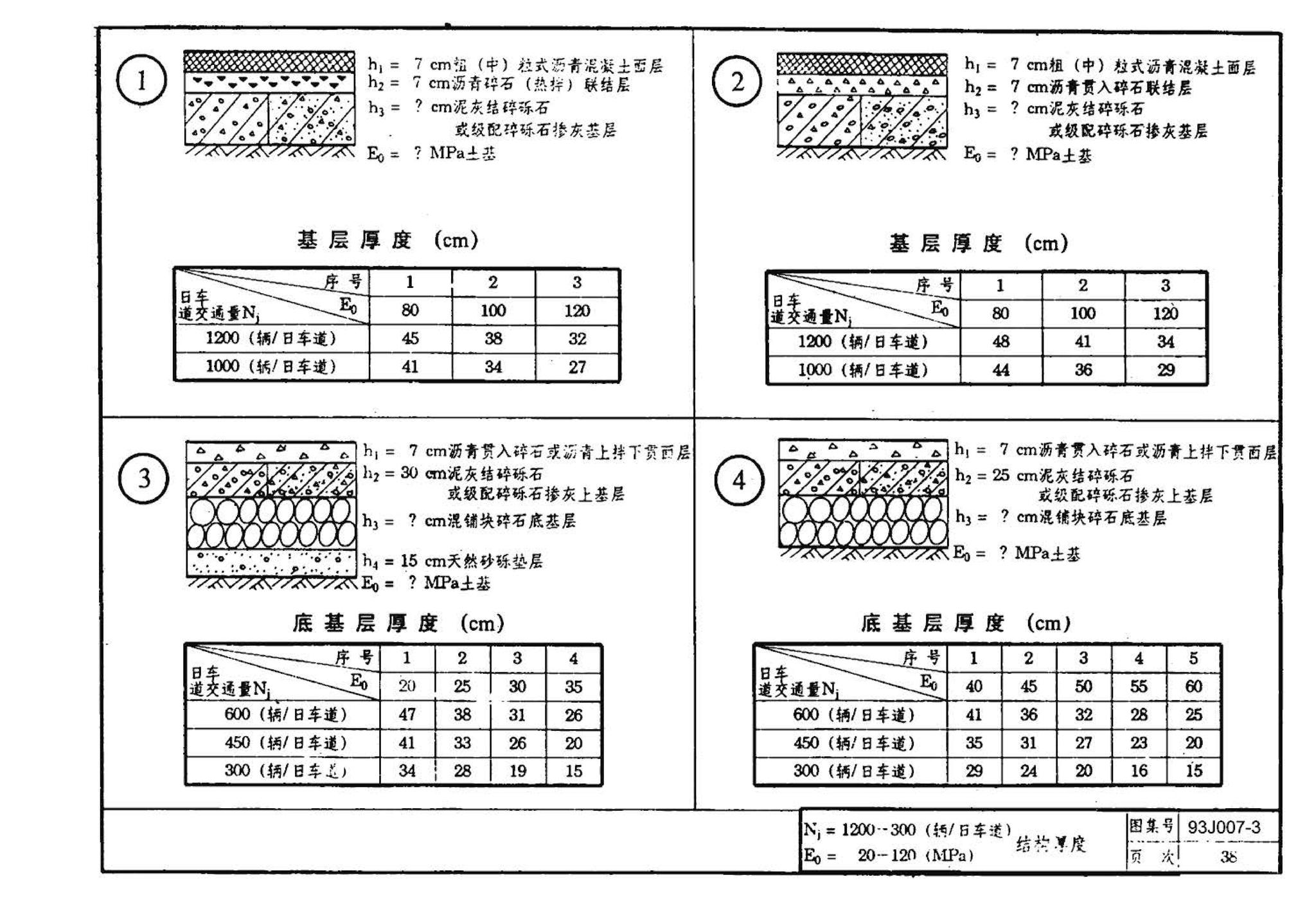 J007-3～4--道路（1993年合订本）