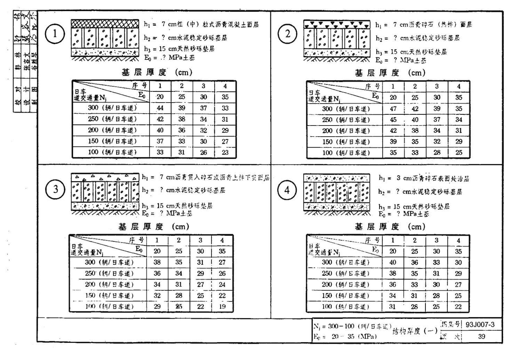 J007-3～4--道路（1993年合订本）