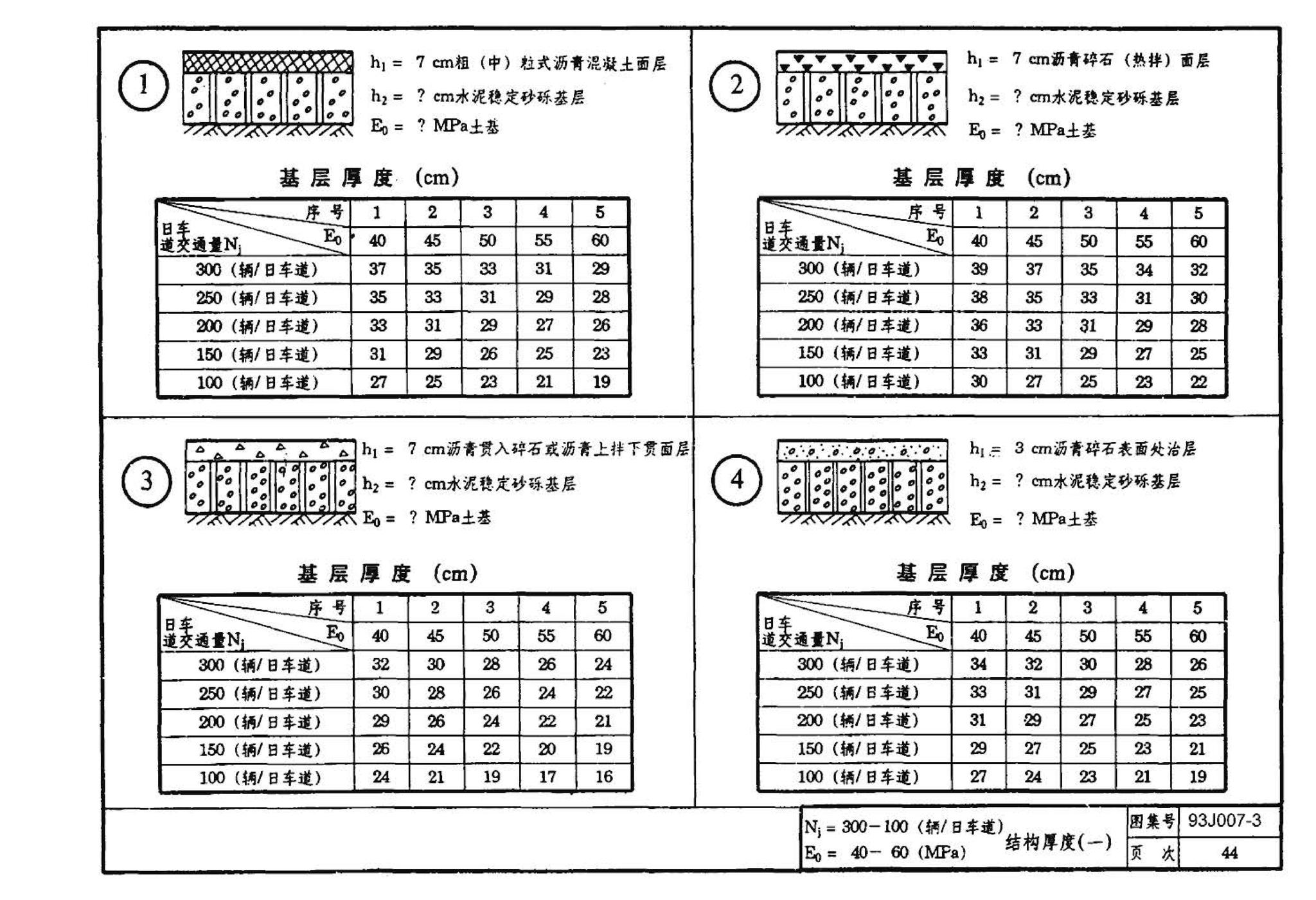 J007-3～4--道路（1993年合订本）