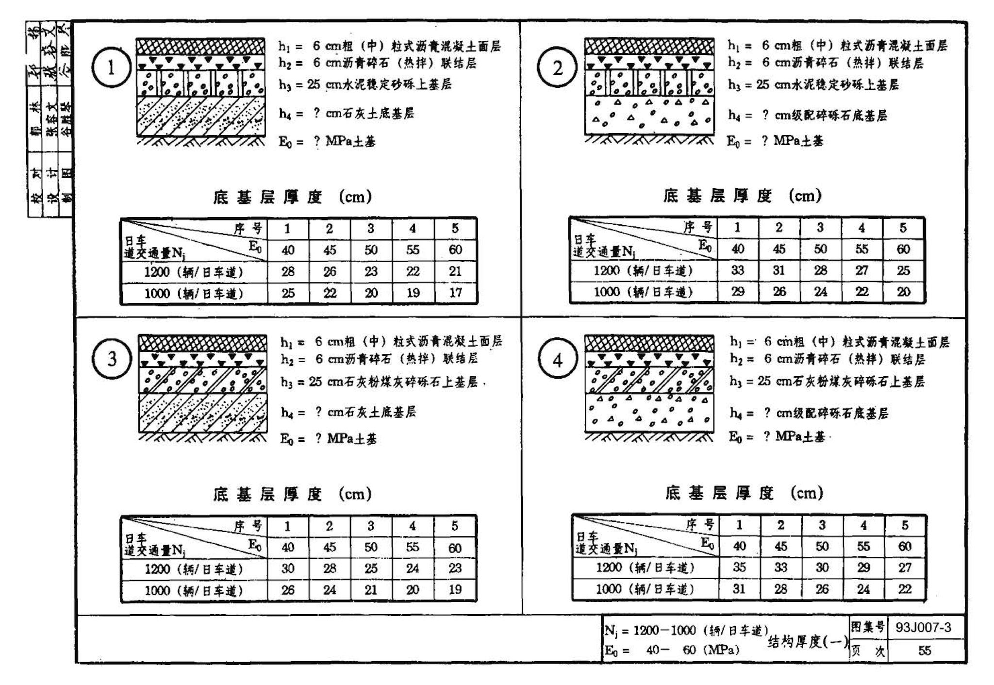 J007-3～4--道路（1993年合订本）