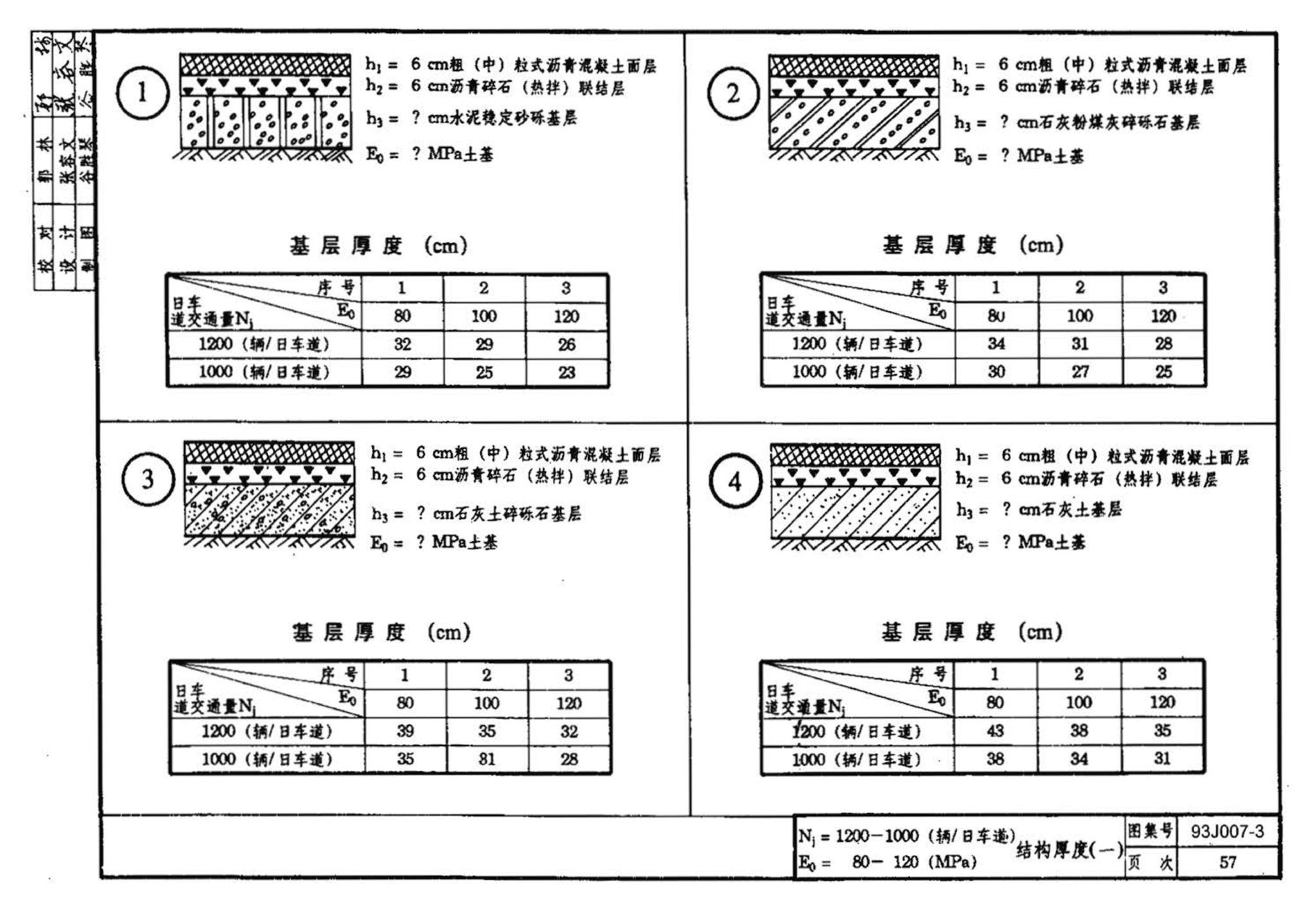 J007-3～4--道路（1993年合订本）