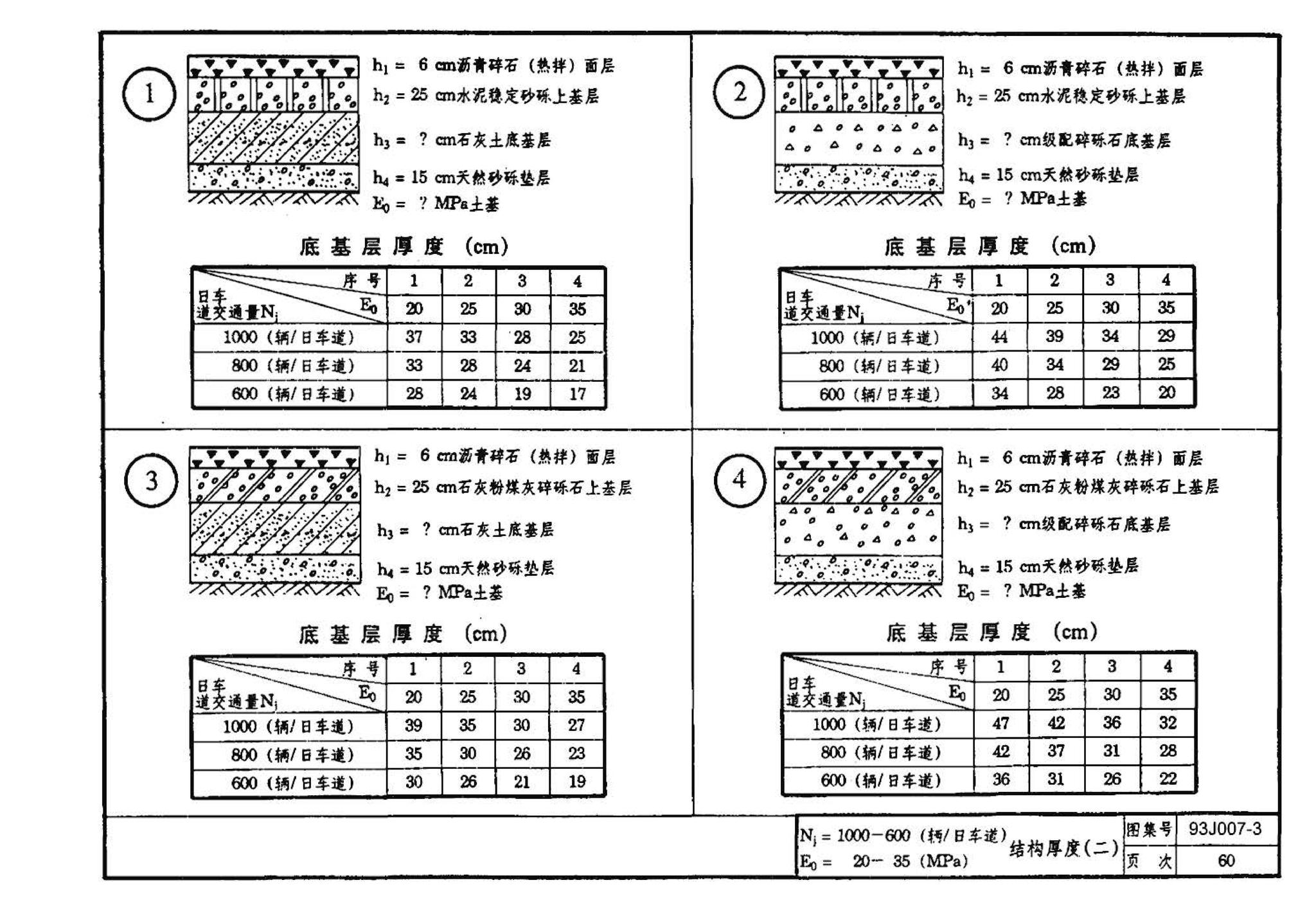 J007-3～4--道路（1993年合订本）