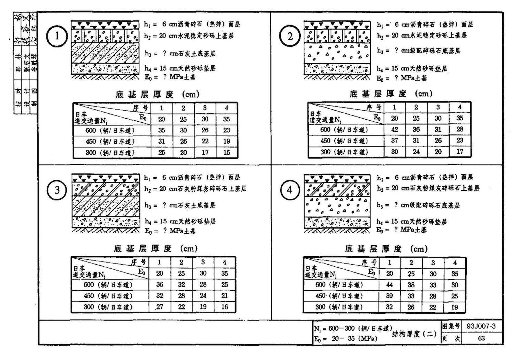 J007-3～4--道路（1993年合订本）