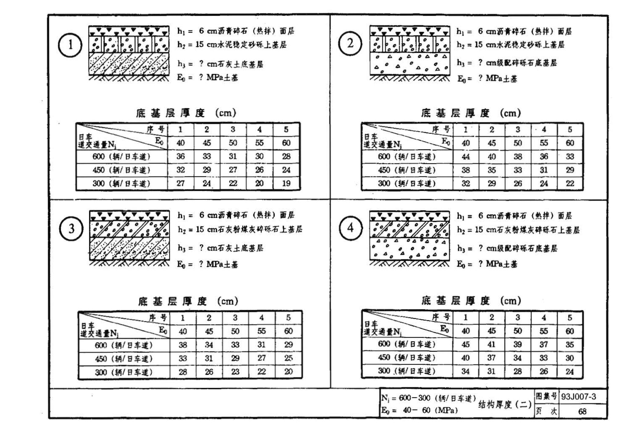 J007-3～4--道路（1993年合订本）