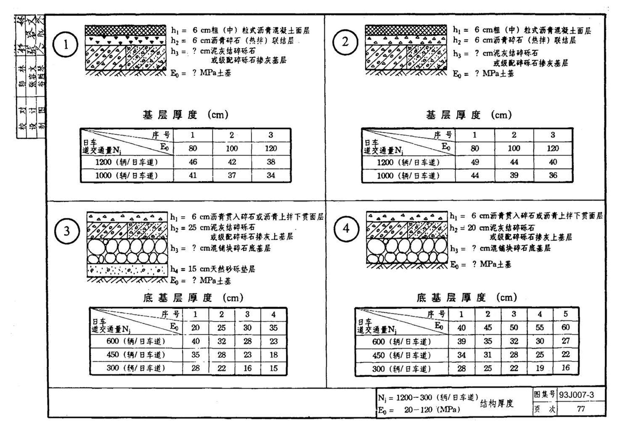 J007-3～4--道路（1993年合订本）