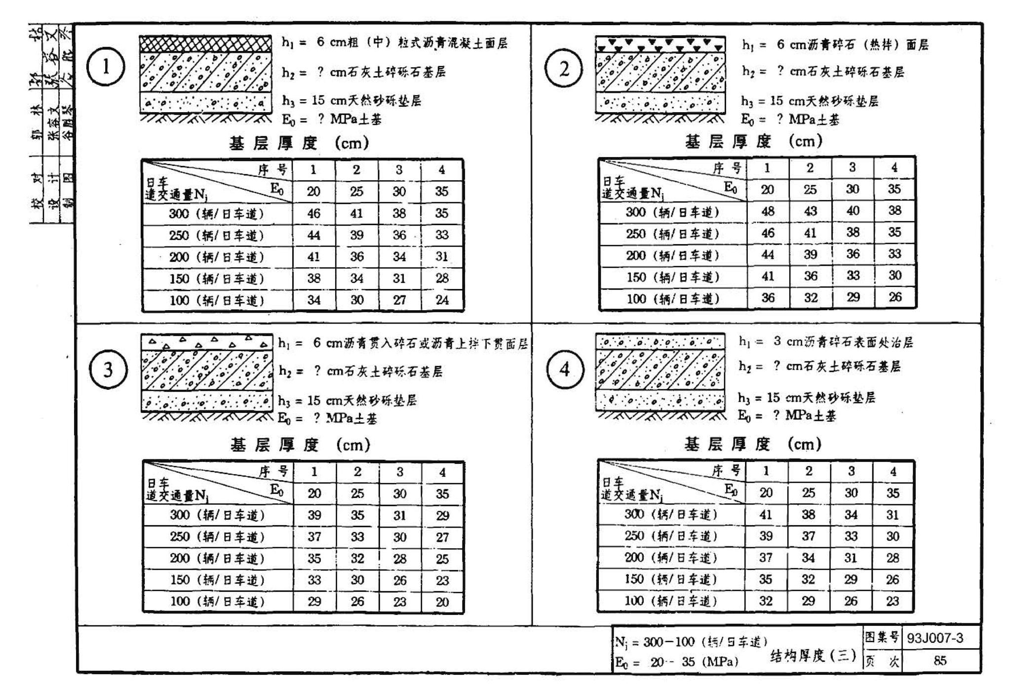 J007-3～4--道路（1993年合订本）