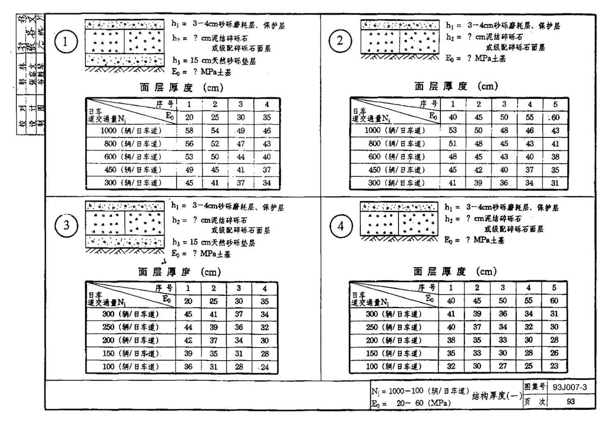 J007-3～4--道路（1993年合订本）