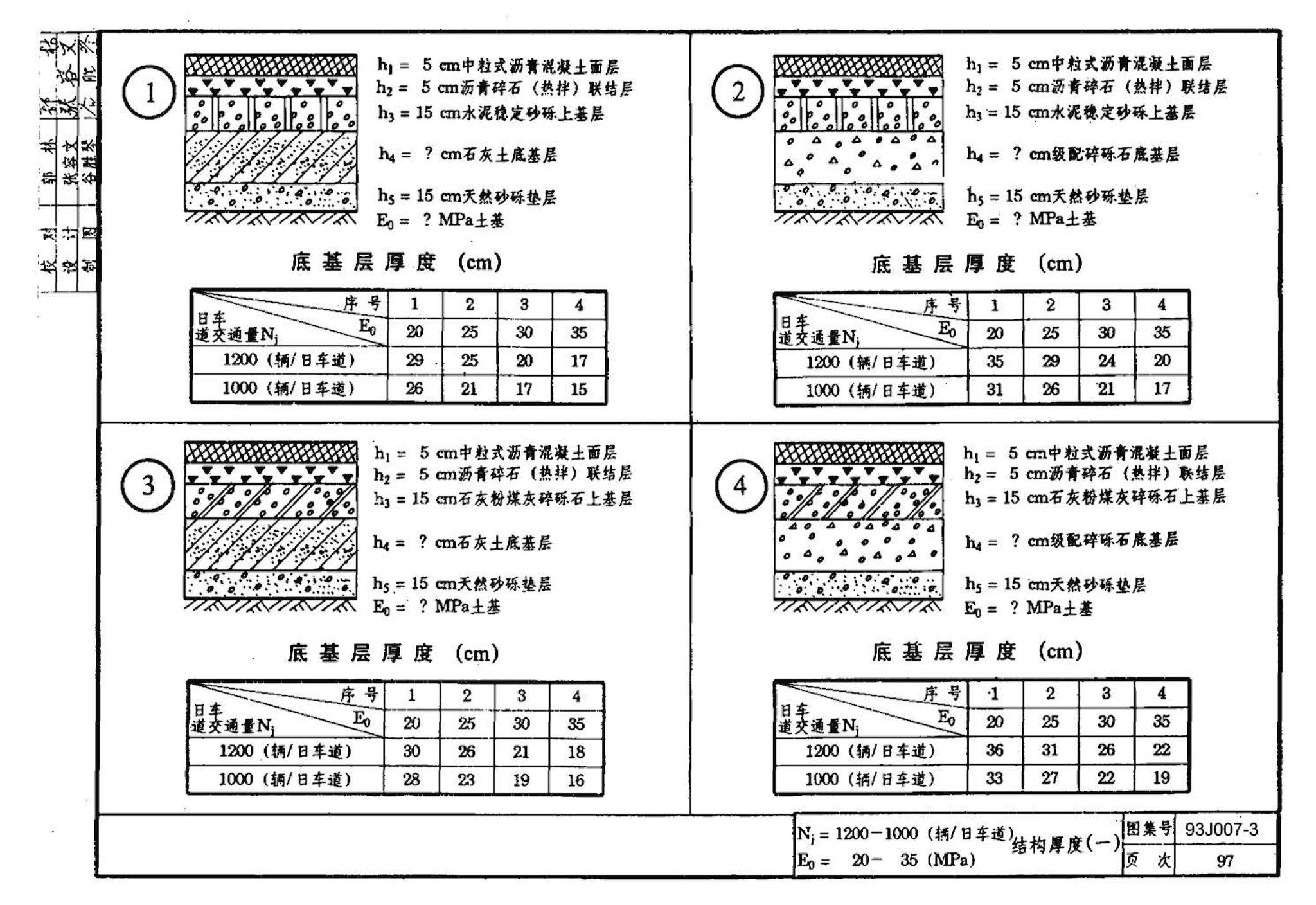 J007-3～4--道路（1993年合订本）