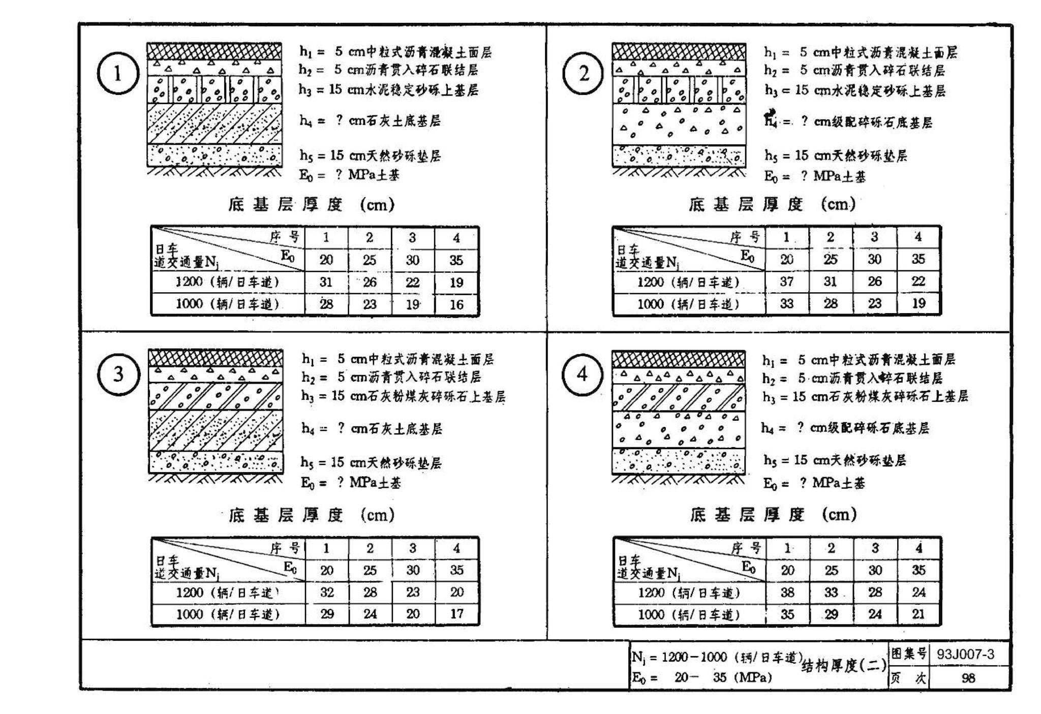 J007-3～4--道路（1993年合订本）