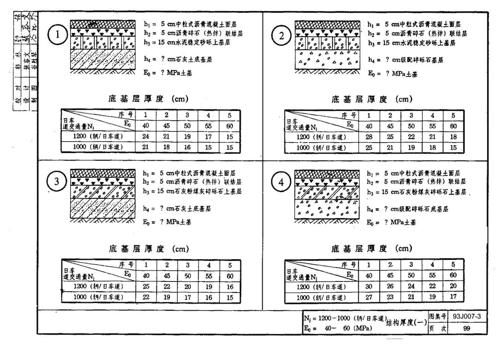 J007-3～4--道路（1993年合订本）