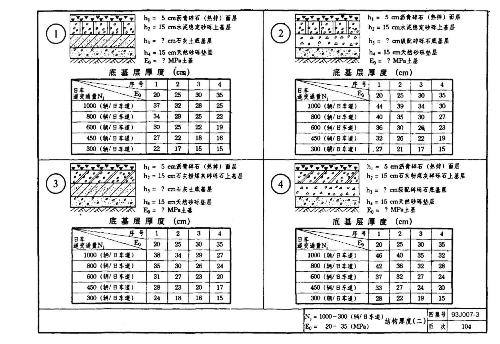 J007-3～4--道路（1993年合订本）