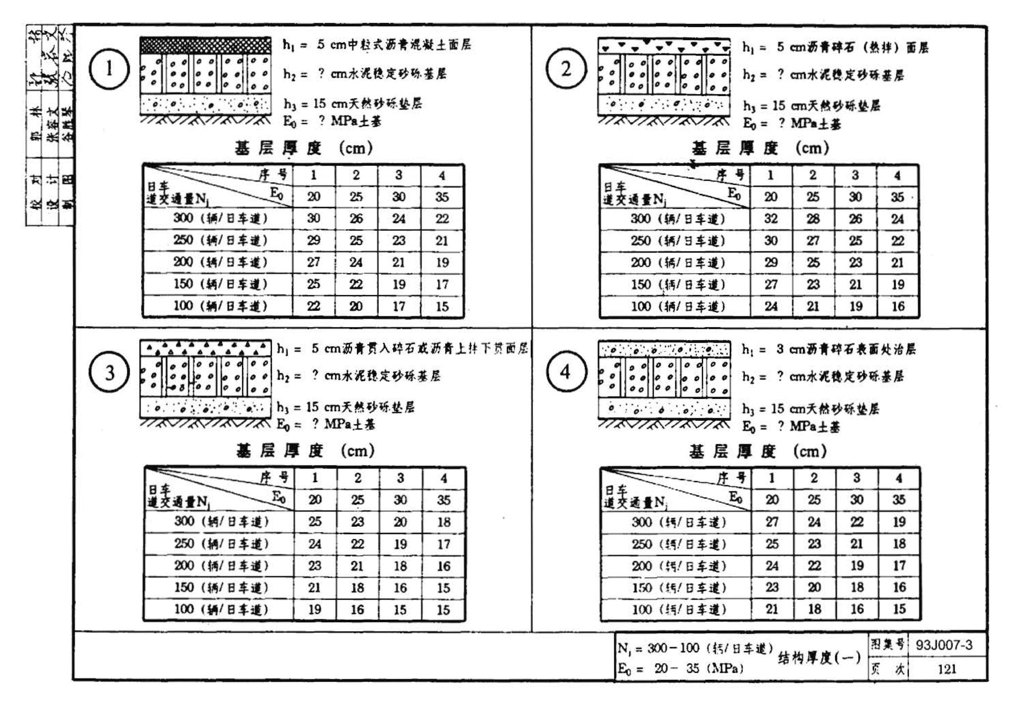 J007-3～4--道路（1993年合订本）